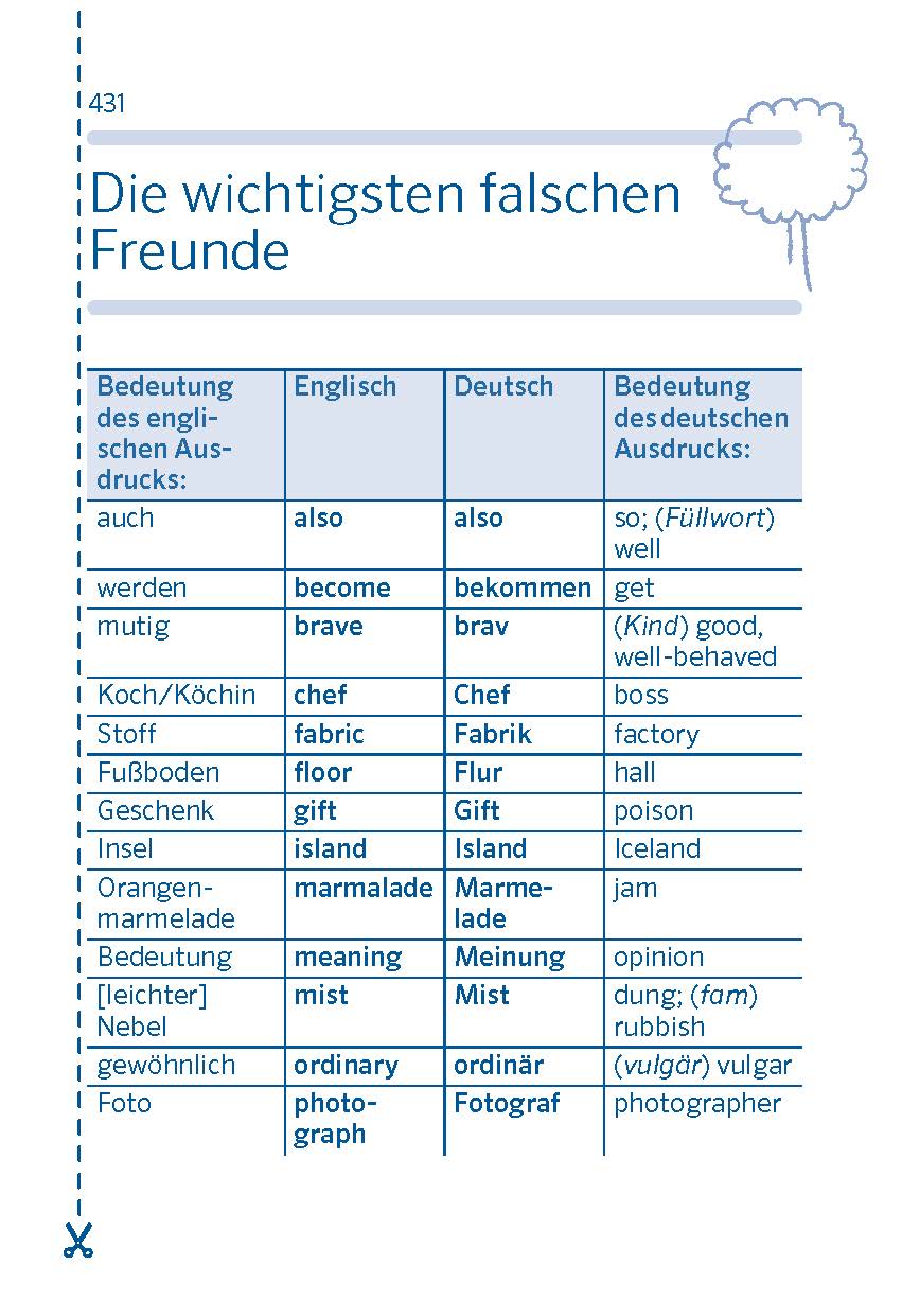PONS Spick-Wörterbuch Englisch für die Schule