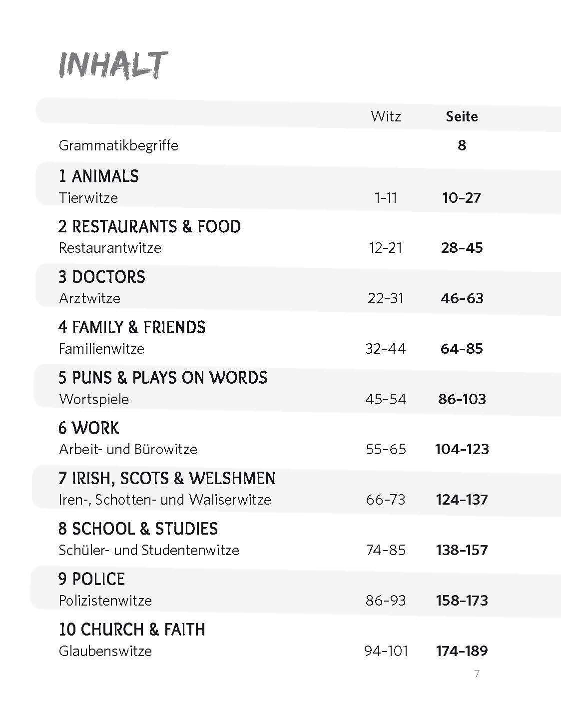 PONS 101 Witze Englisch