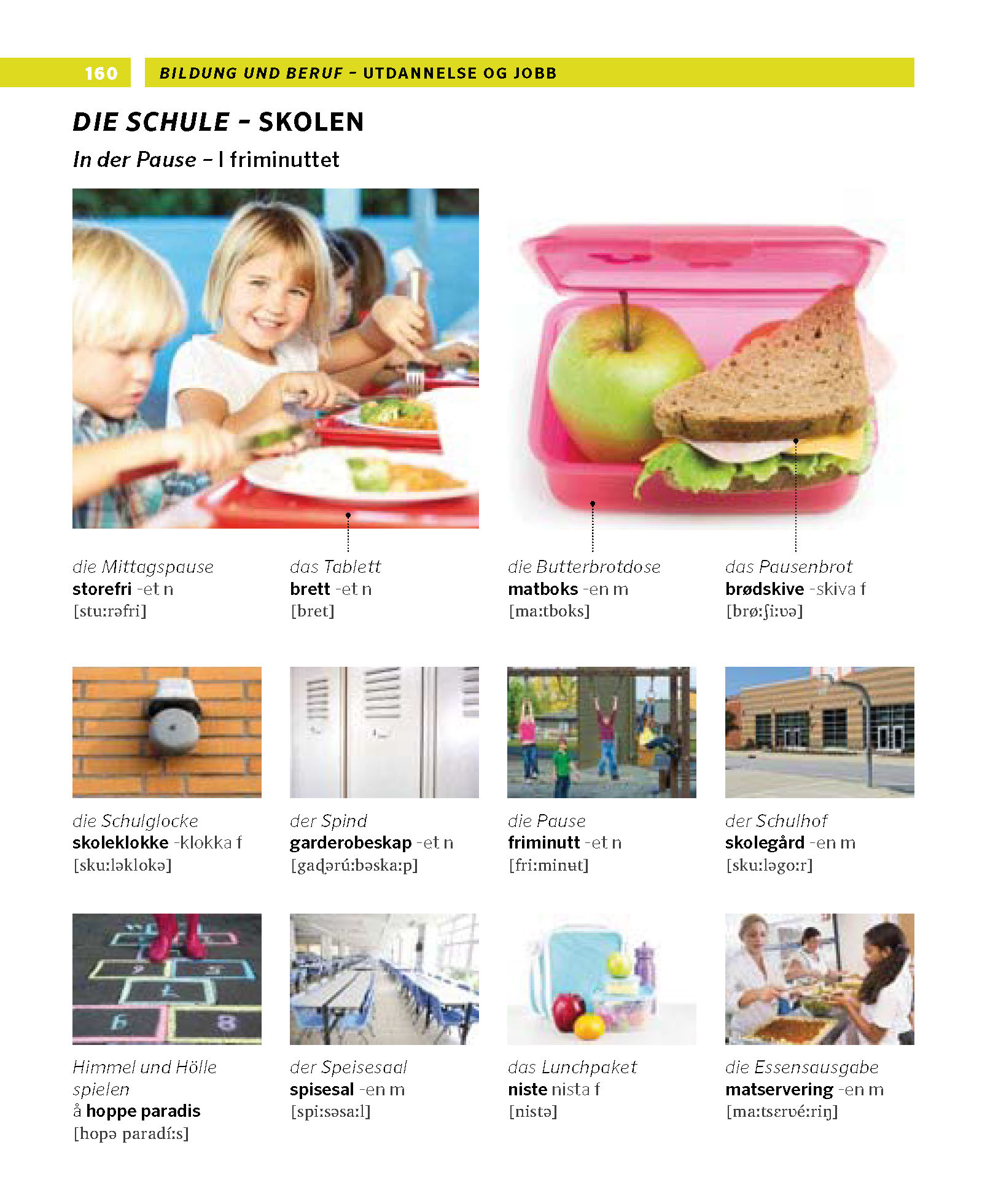 PONS Bildwörterbuch Norwegisch