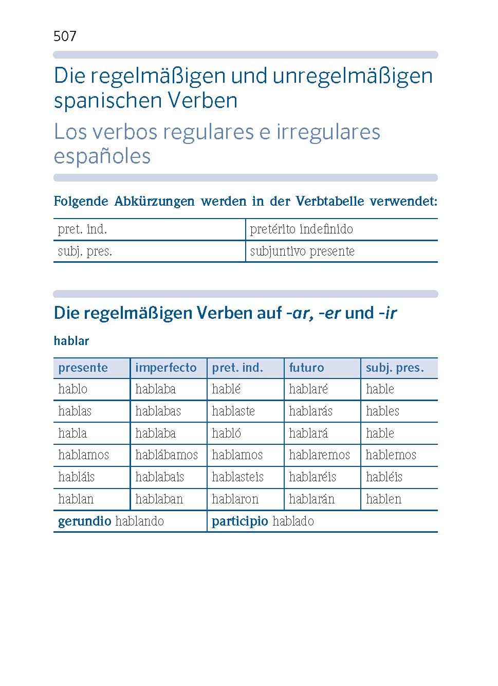 PONS Praxiswörterbuch Spanisch