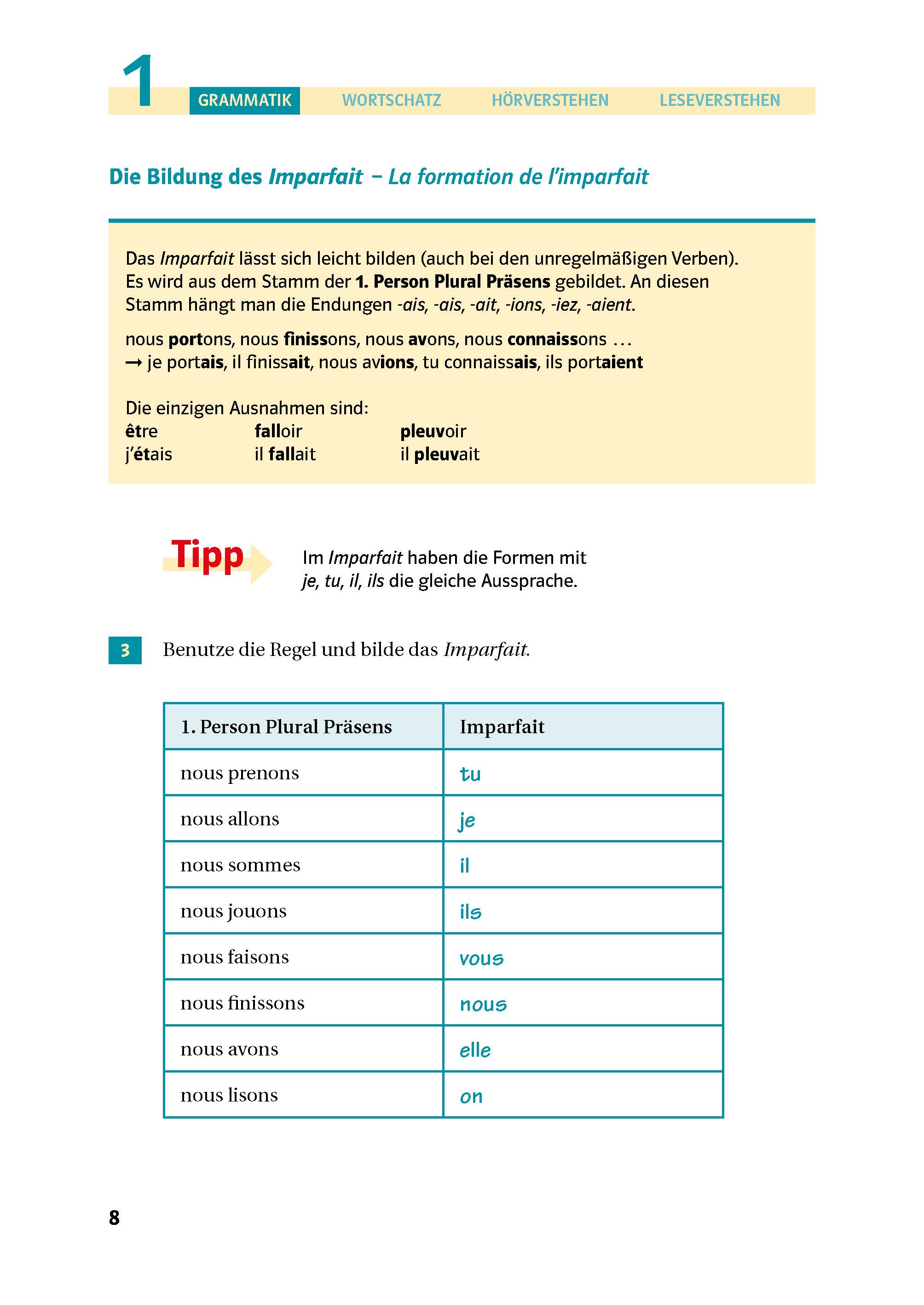 Eine deutsch-französische Grammatikseite erklärt die Bildung der französischen Zeitform imparfait mit Beispielverben, Regeln, Ausnahmen und einer Tabelle der Präsensformen der 1. Person Plural.
