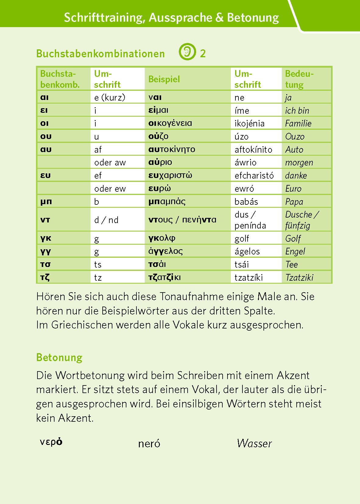 PONS Pocket-Sprachkurs Griechisch