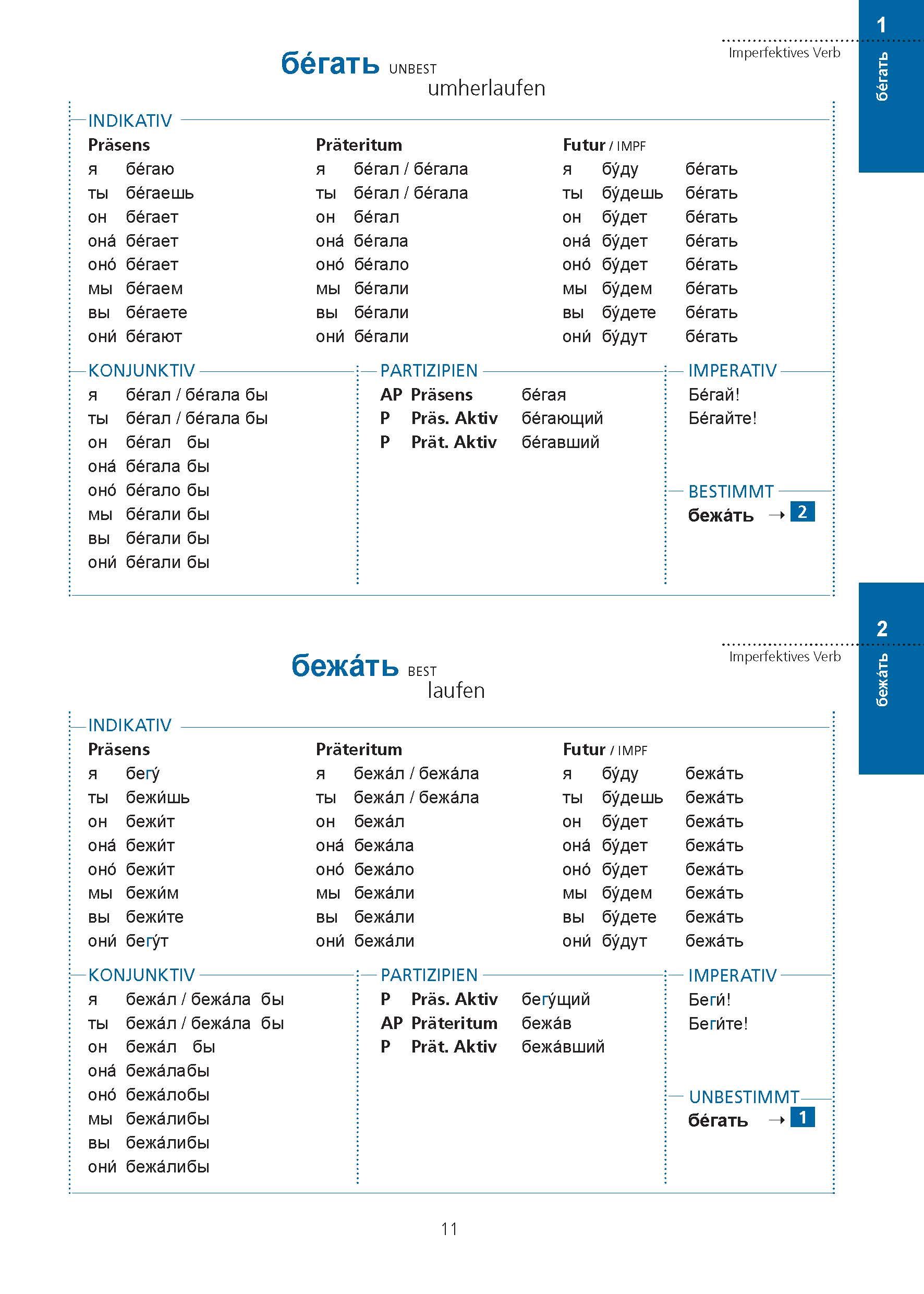 PONS Verbtabellen Russisch