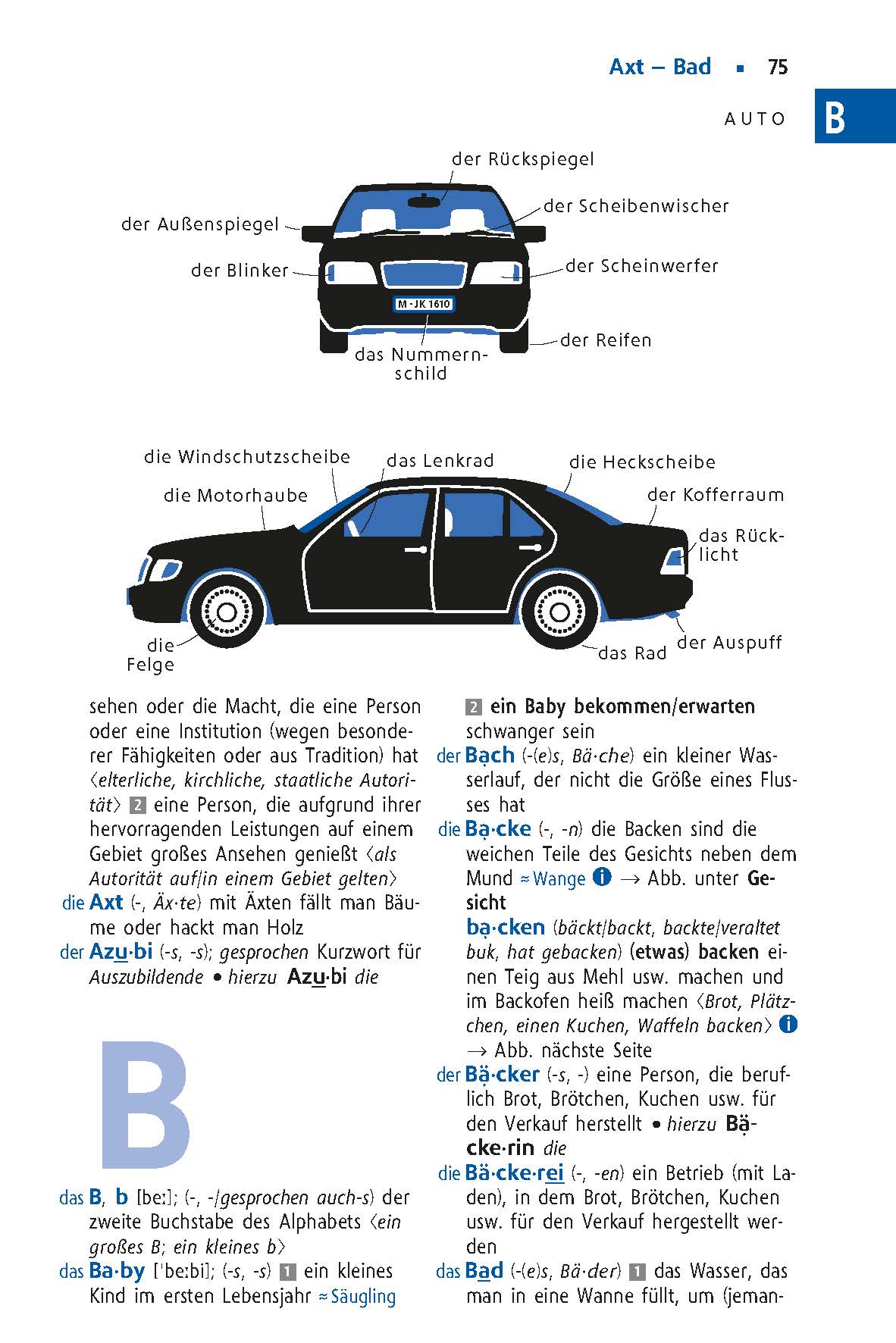 Langenscheidt Schulwörterbuch Deutsch als Fremdsprache