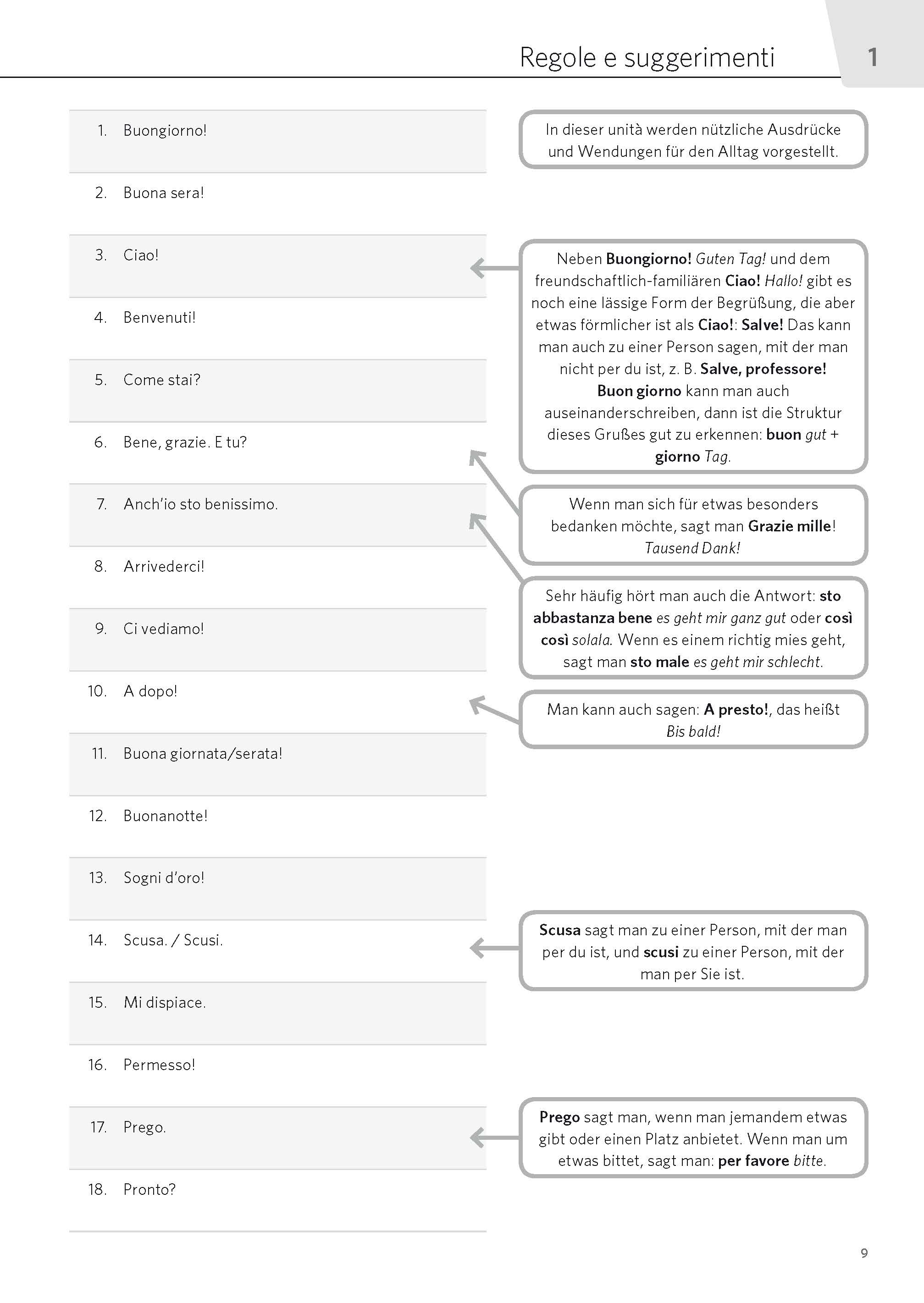 PONS Satz für Satz Italienisch A1