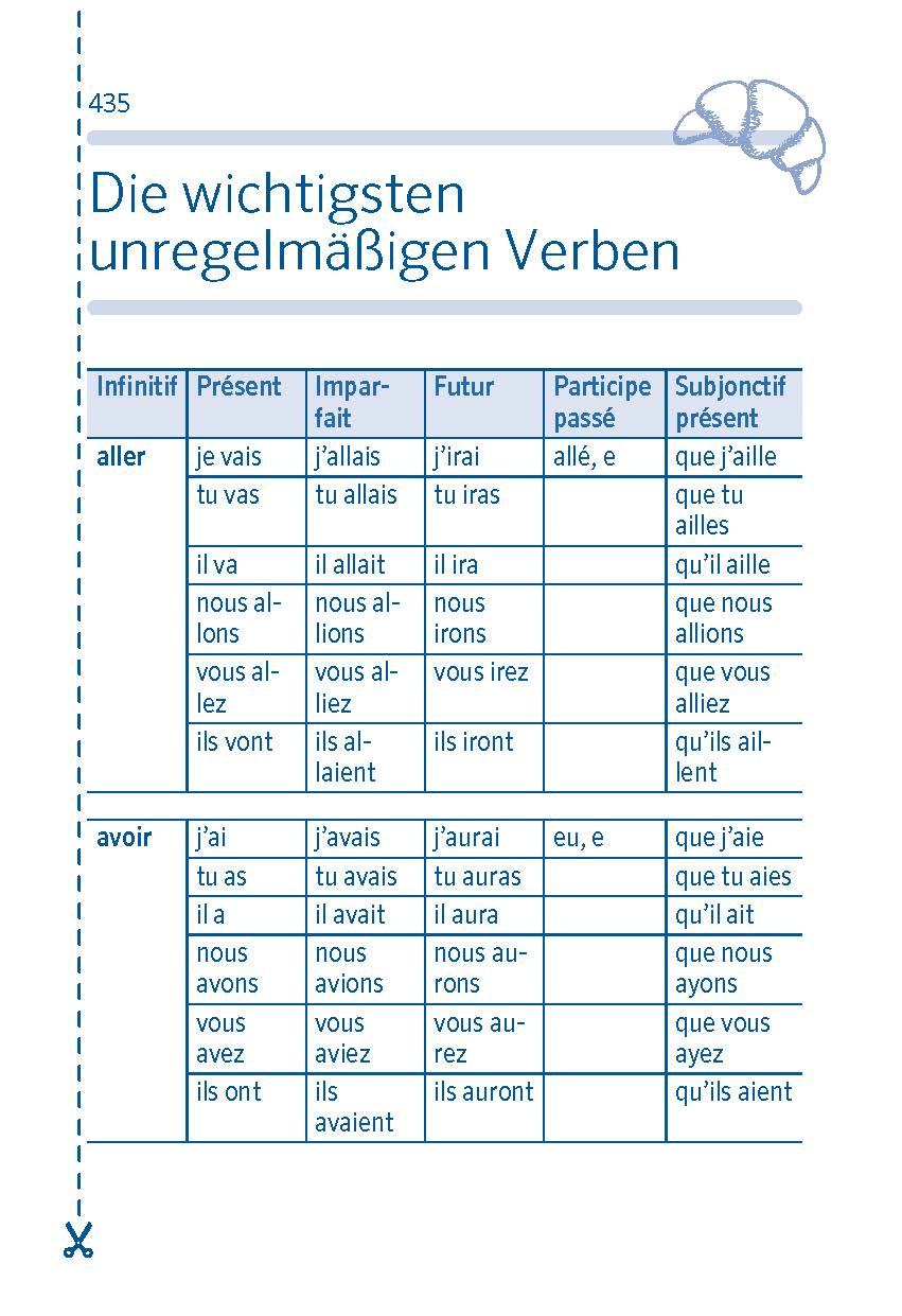 PONS Spick-Wörterbuch Französisch  für die Schule