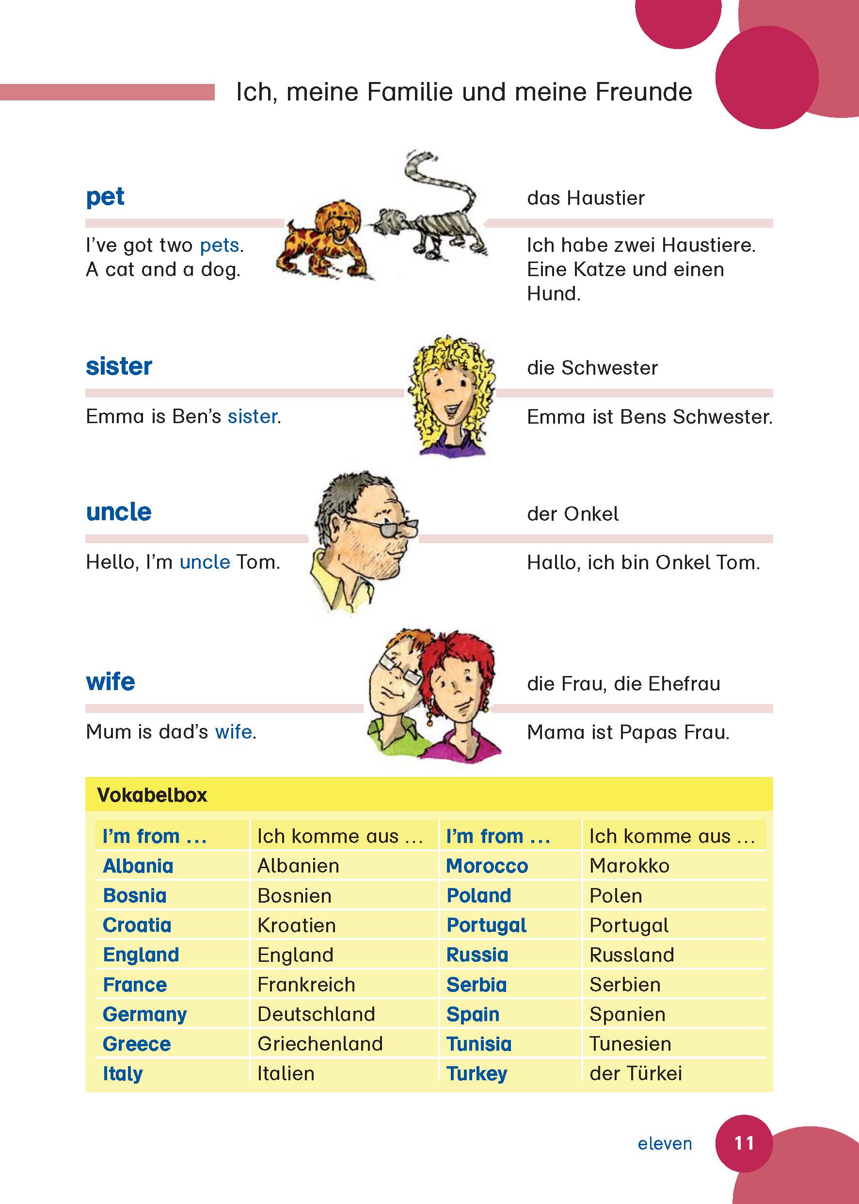 PONS Grundschulwörterbuch Englisch