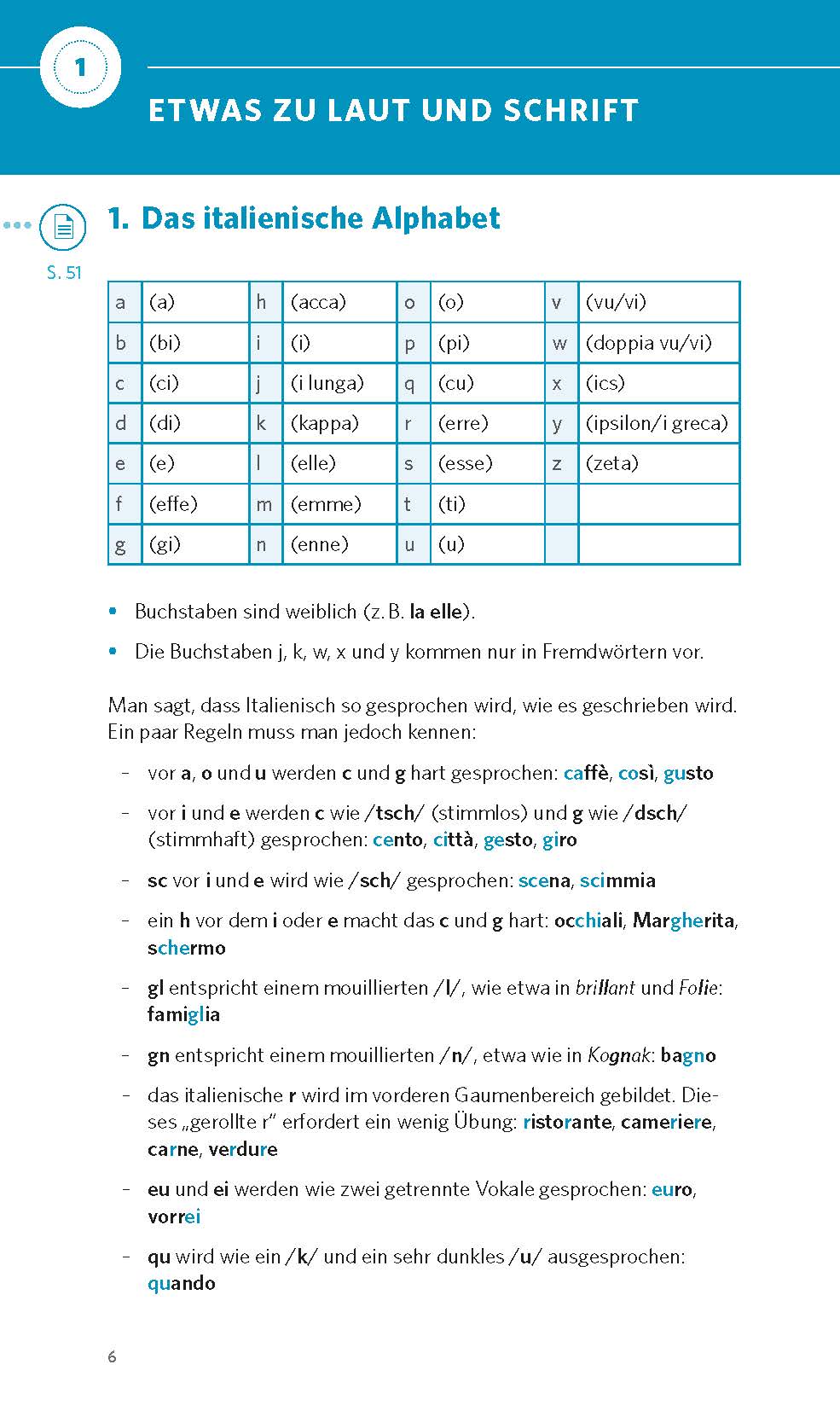 PONS Grammatik kurz & bündig Italienisch