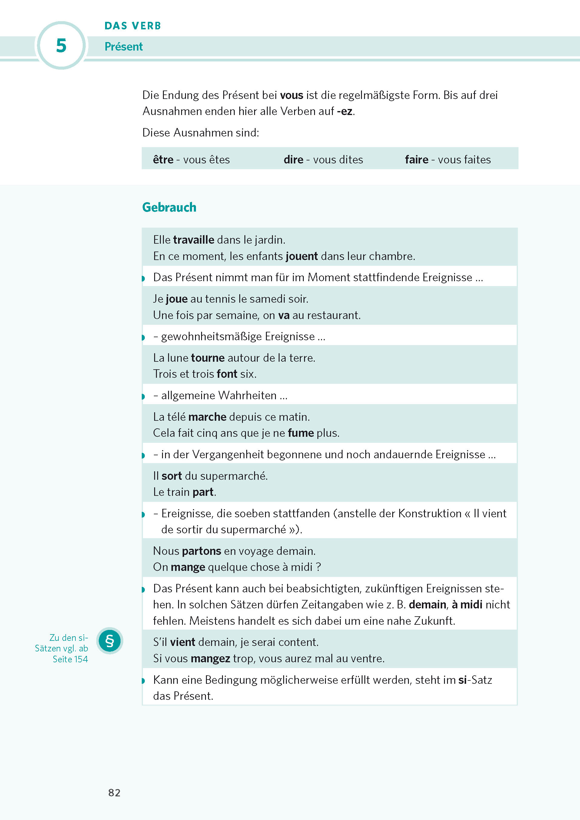 PONS Praxis-Grammatik Französisch