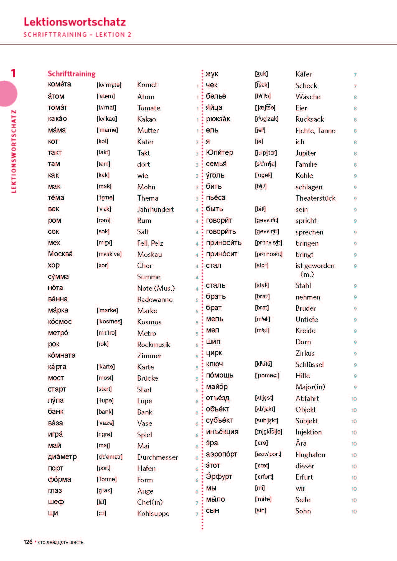 PONS Power-Sprachkurs Russisch