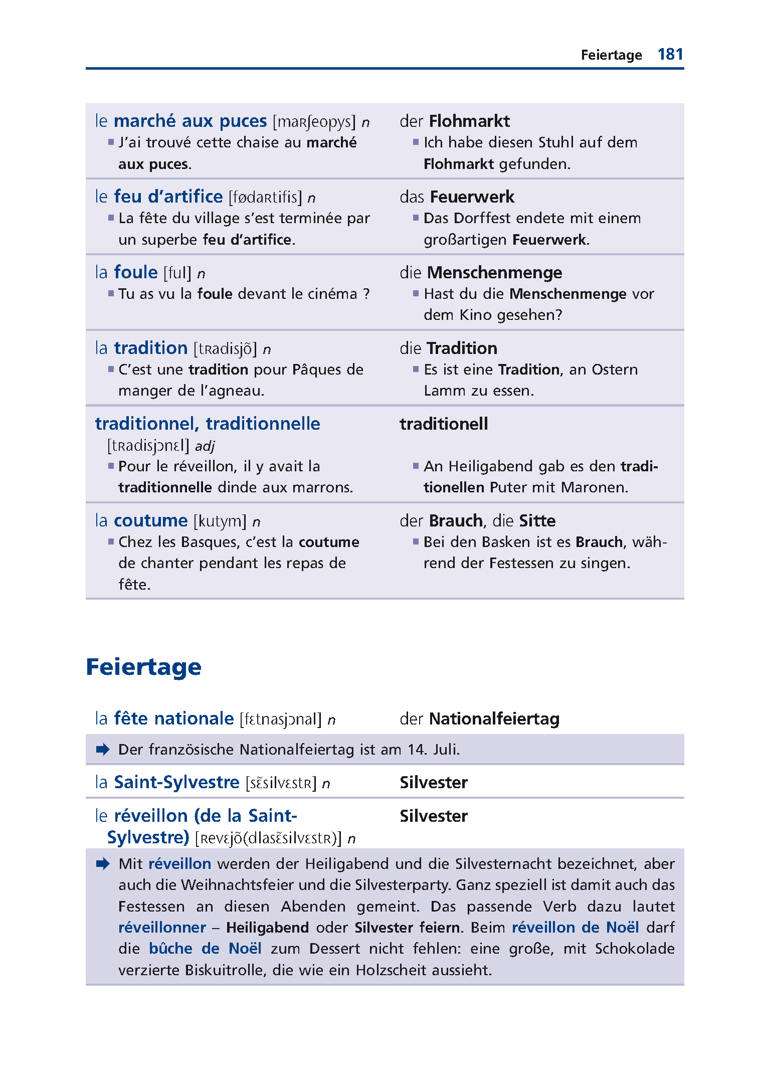 Langenscheidt Grund- und Aufbauwortschatz Französisch