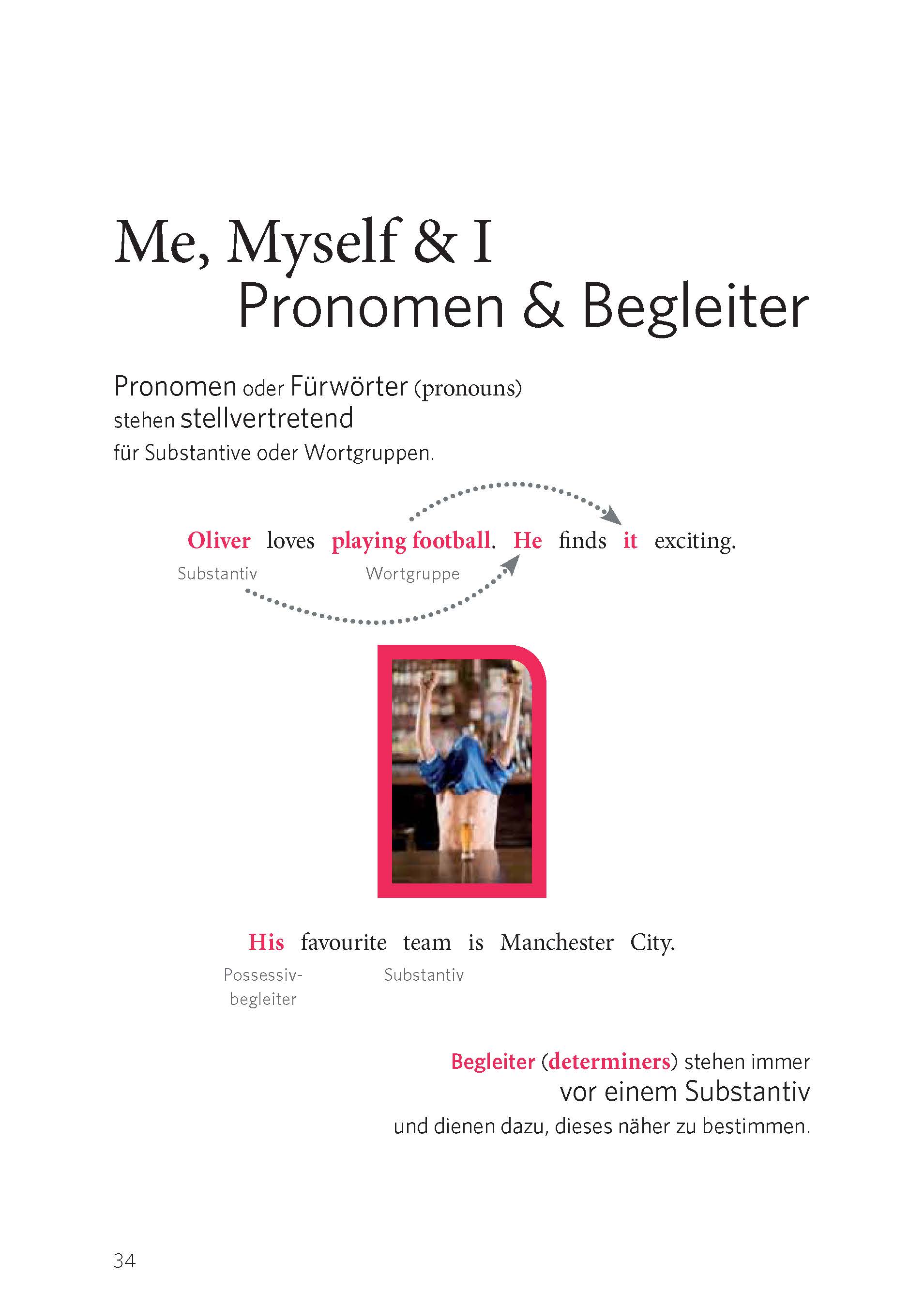 PONS Grammatik in Bildern Englisch