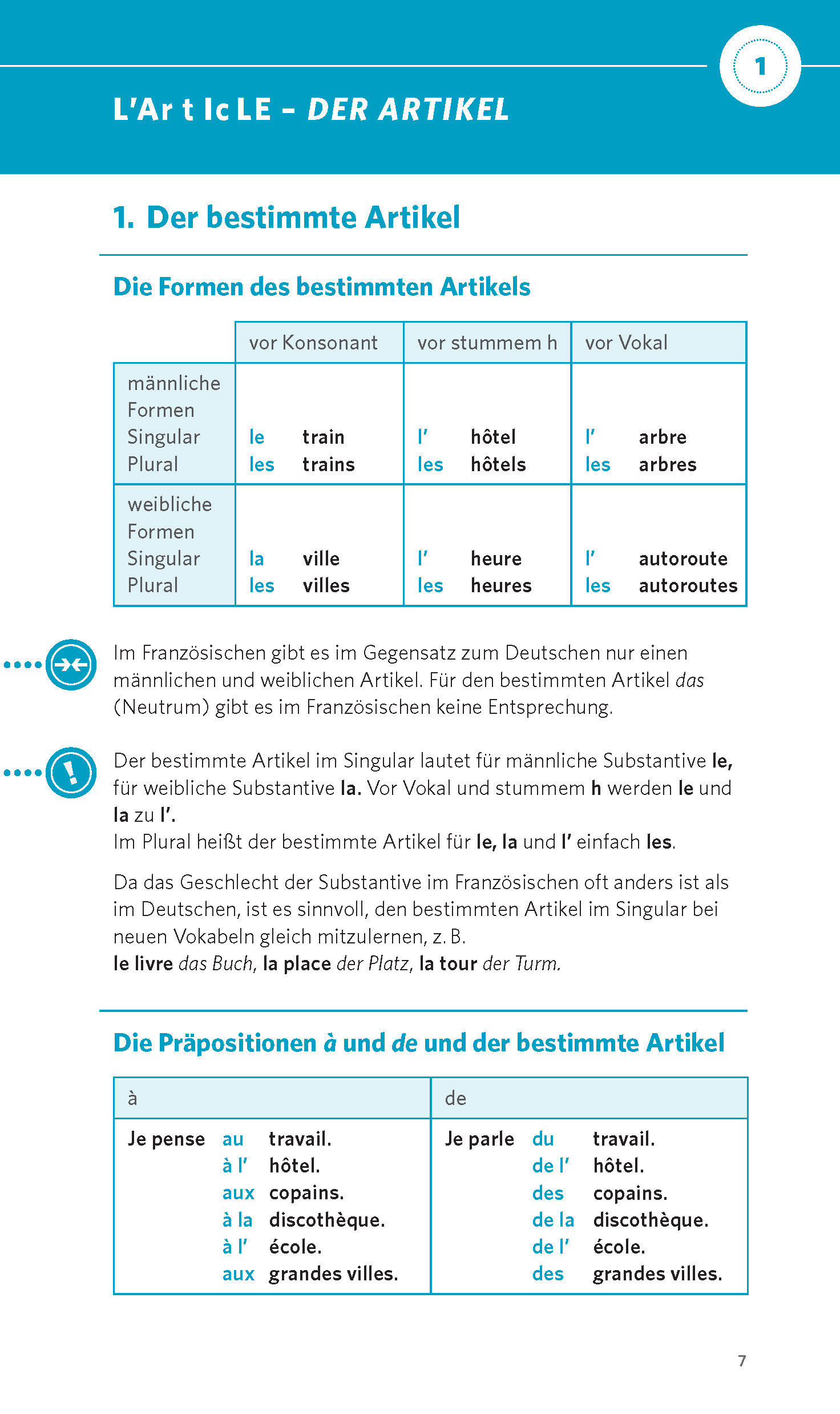 PONS Grammatik kurz & bündig Französisch
