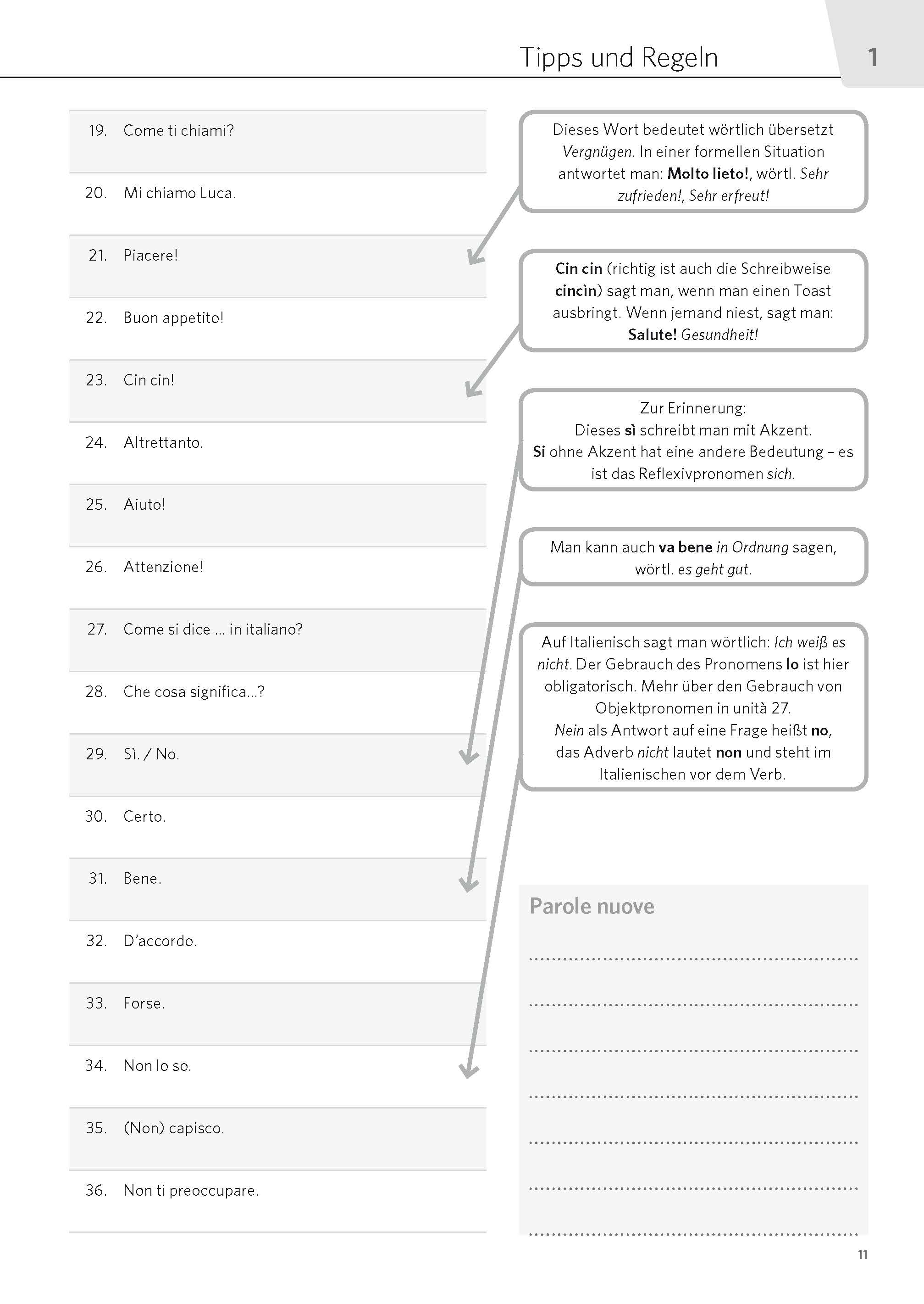 PONS Satz für Satz Italienisch A1
