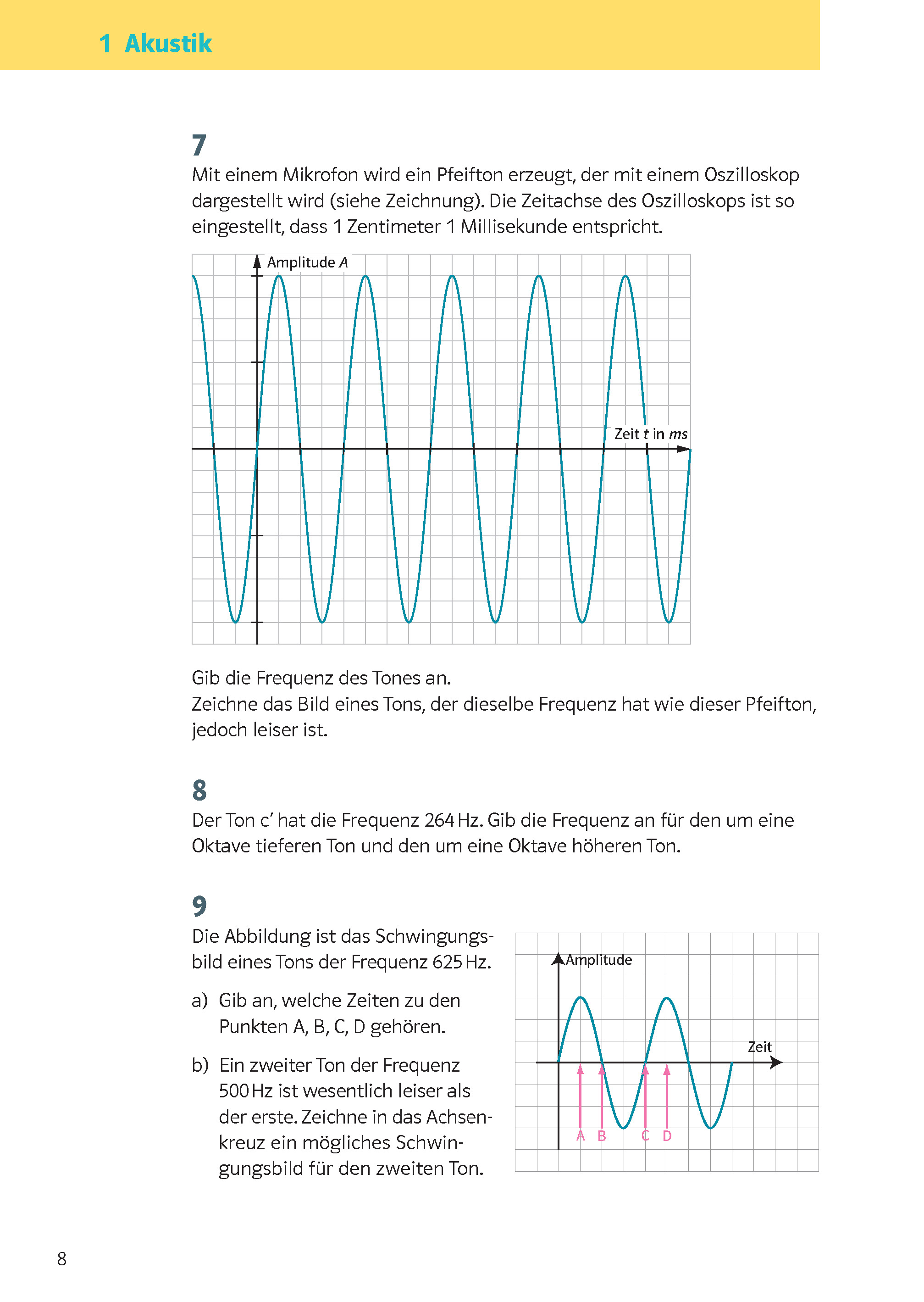 Klett KomplettTrainer Gymnasium Physik 7.-10. Klasse