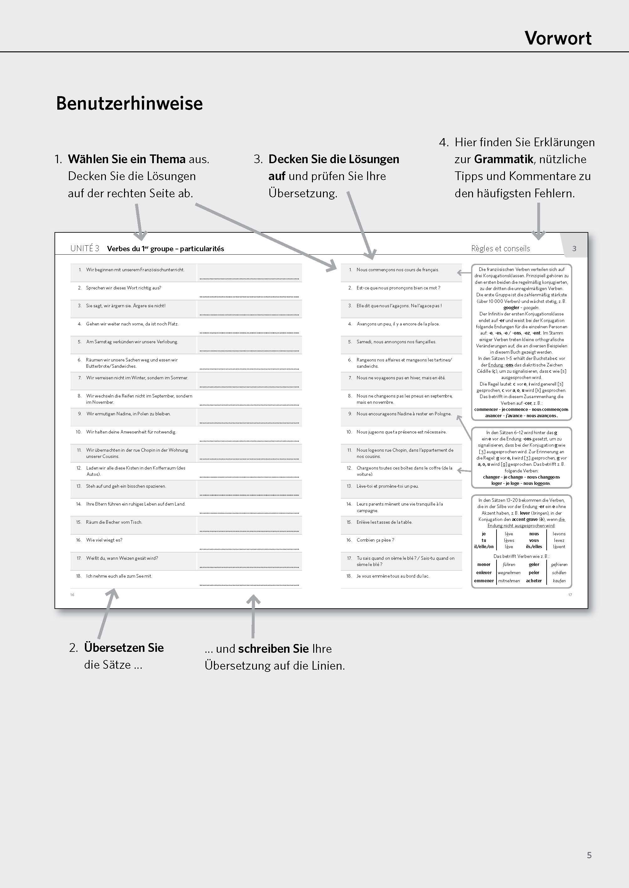 PONS Satz für Satz Französisch A2