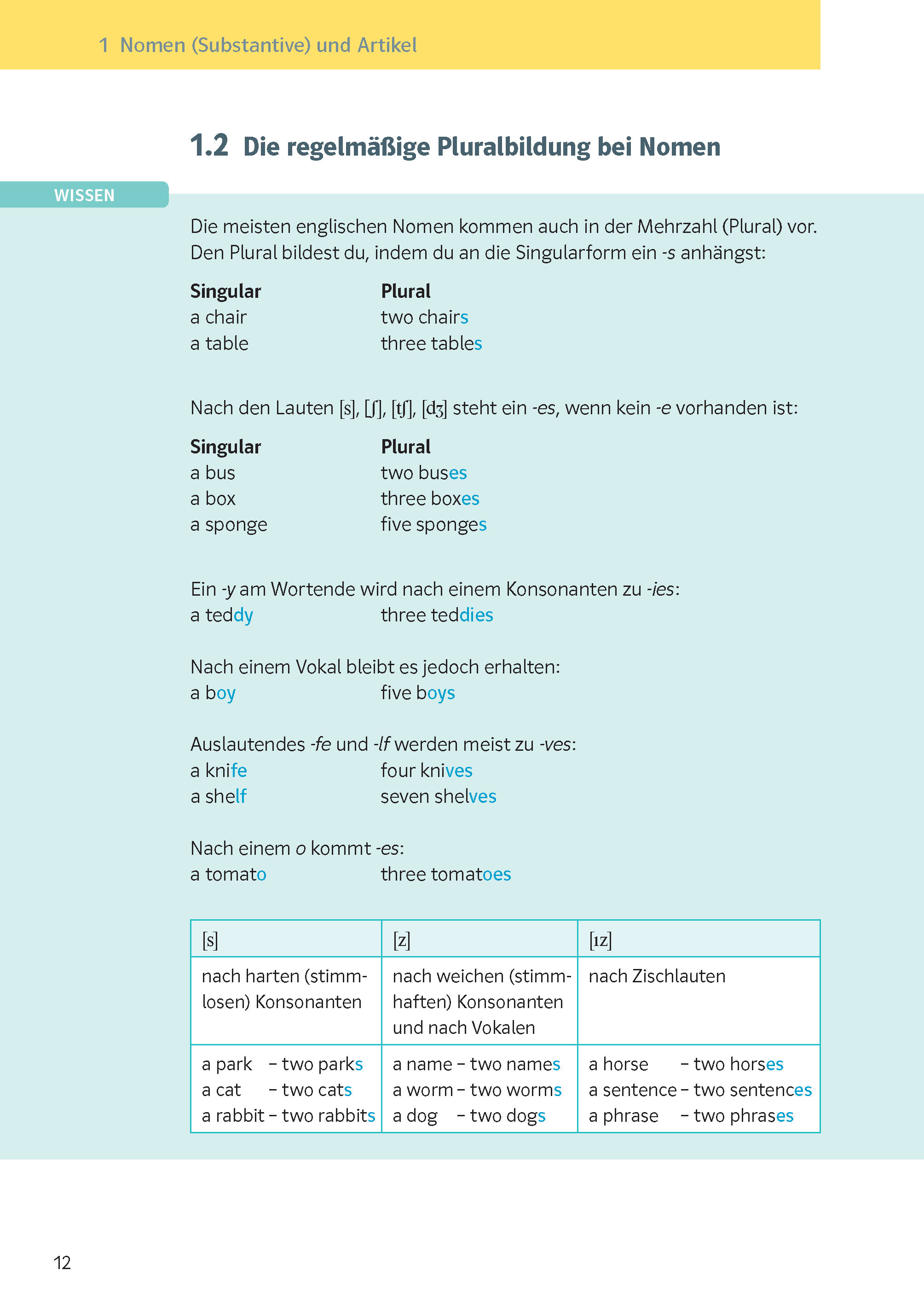 Klett KomplettTrainer Gymnasium Englisch 5. Klasse