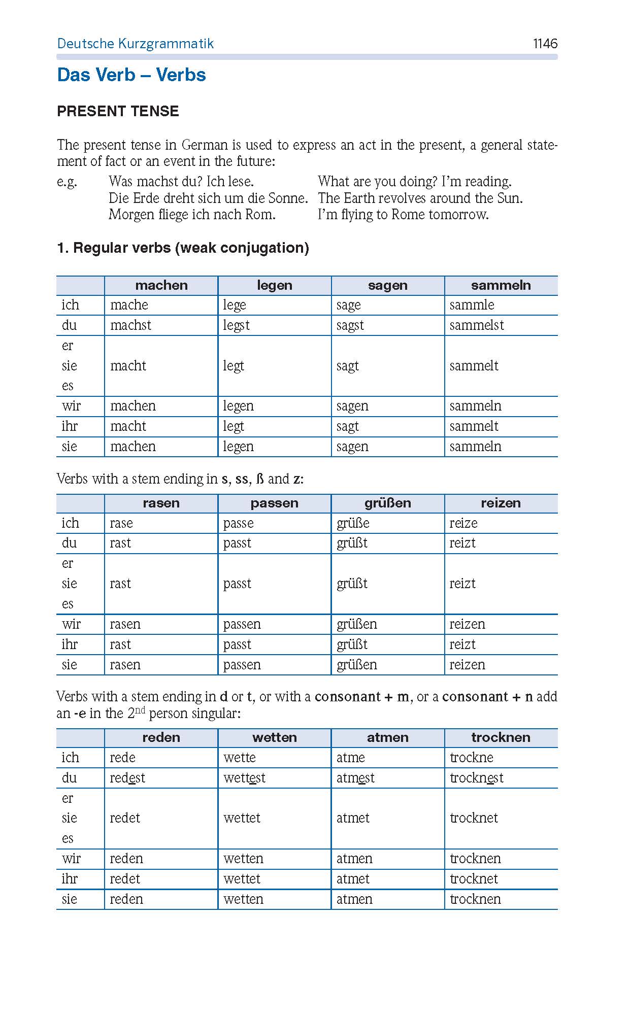 PONS Standardwörterbuch Plus Englisch