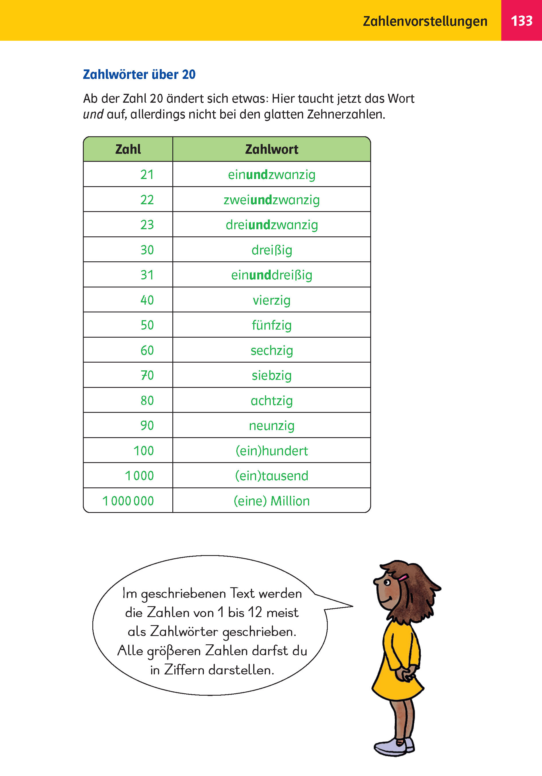 Klett Das Super-Grundschul-Wissensbuch 1.–4. Klasse