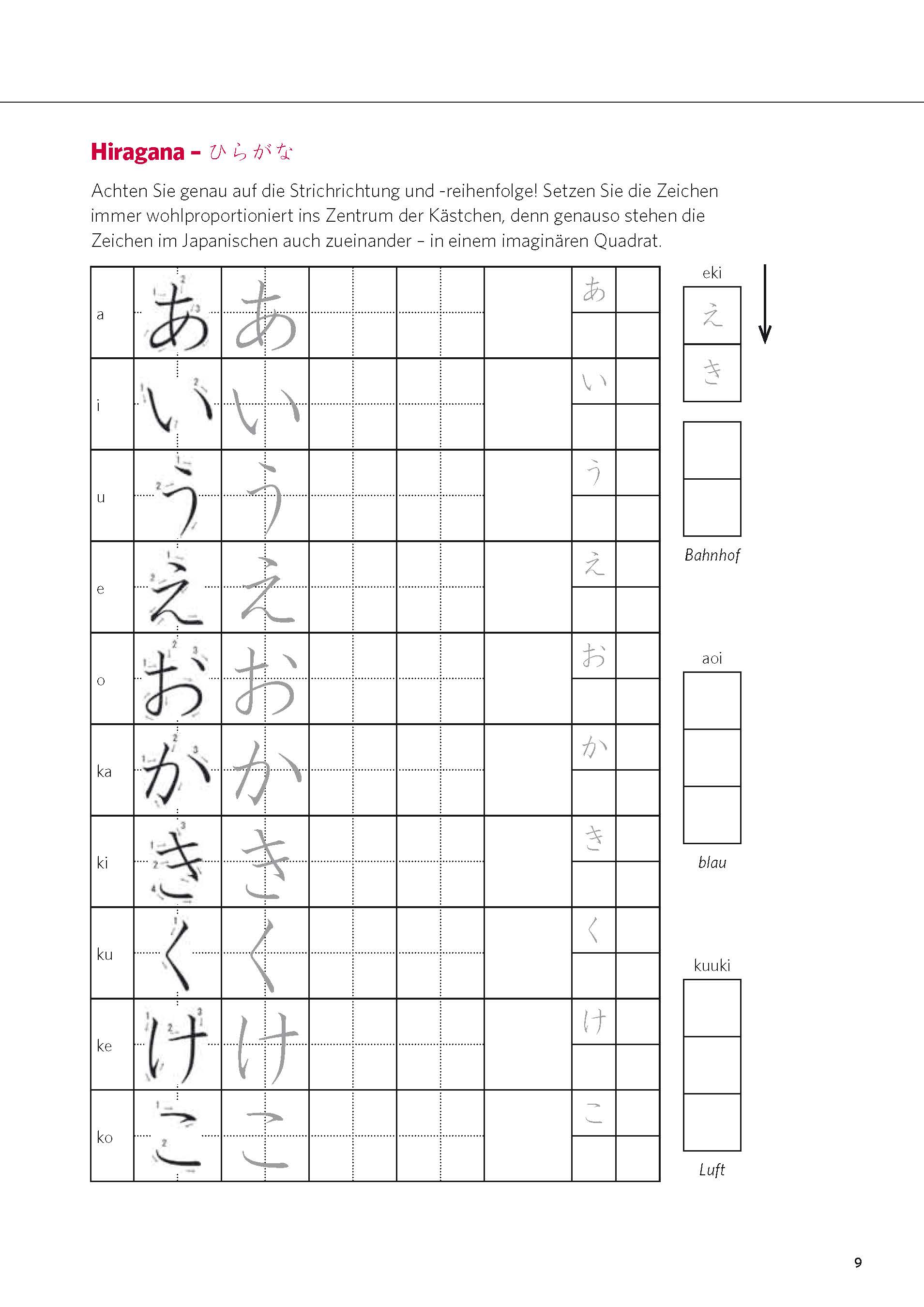 PONS Power-Sprachkurs Japanisch 1