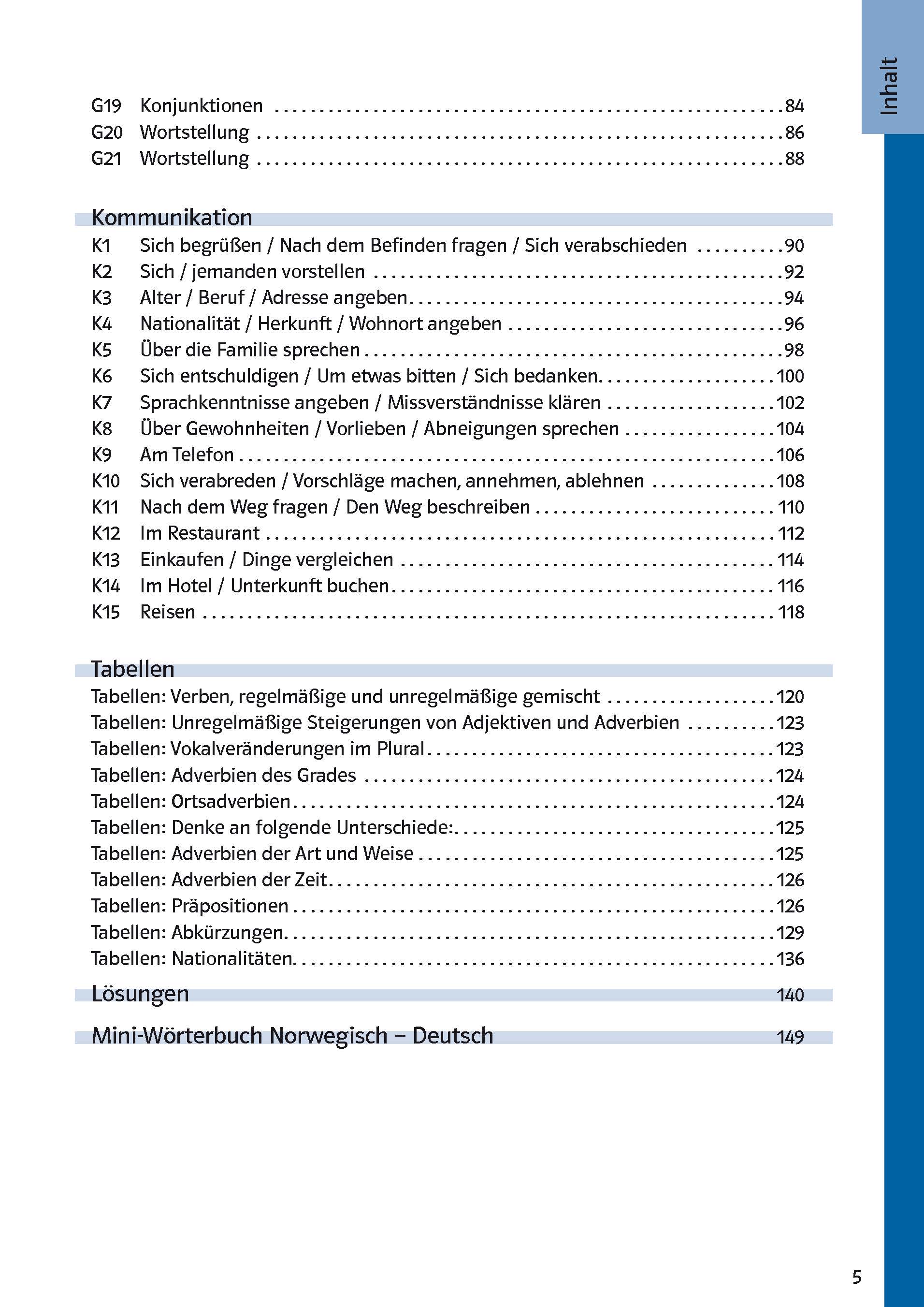 Inhaltsverzeichnis, in dem Kommunikationsthemen wie Vorstellung, Angabe der Nationalität, Entschuldigung, Klärung von Missverständnissen, Besprechung von Vorlieben und Telefonieren aufgeführt sind.