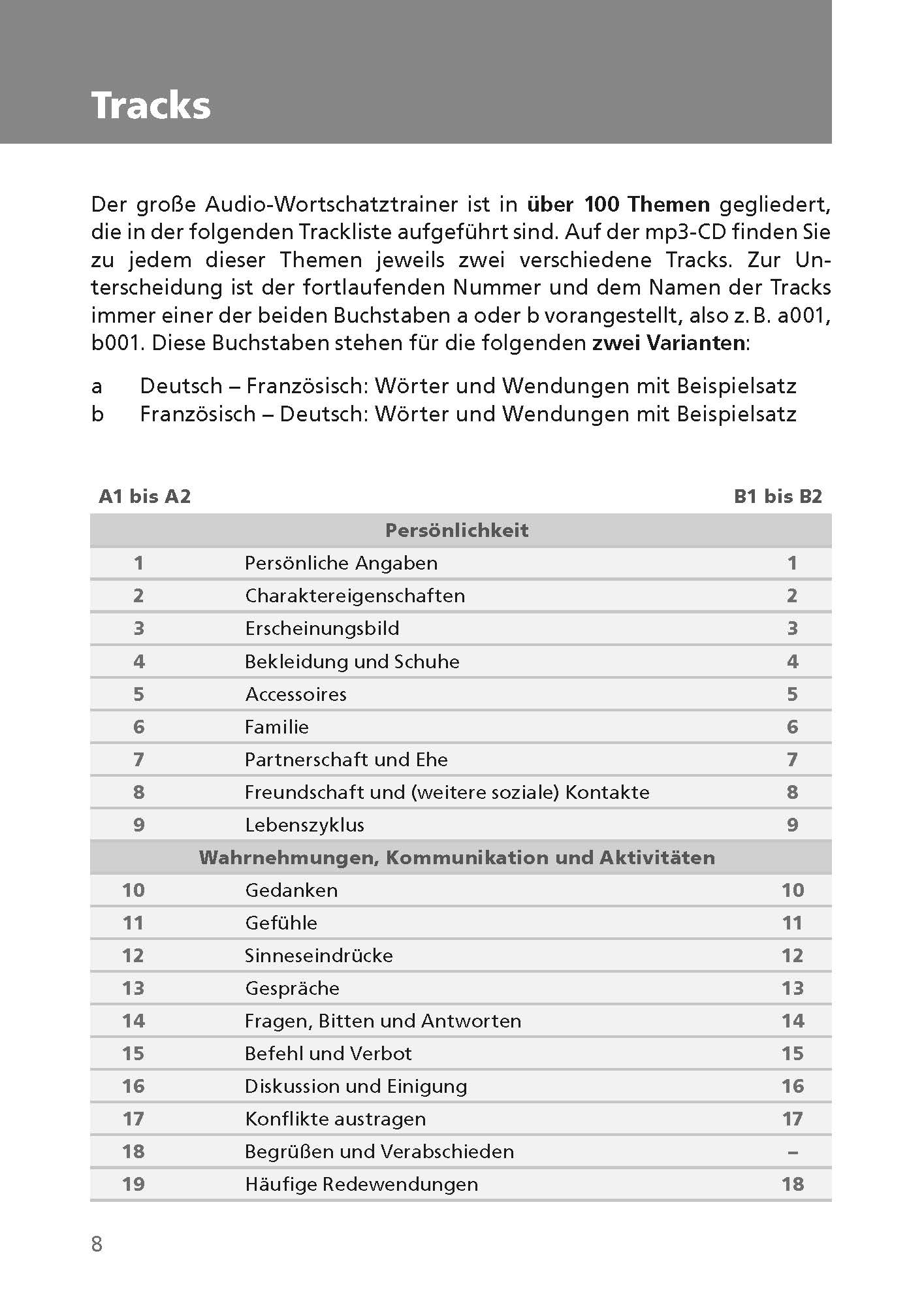 Langenscheidt Der große Audio-Wortschatztrainer Französisch