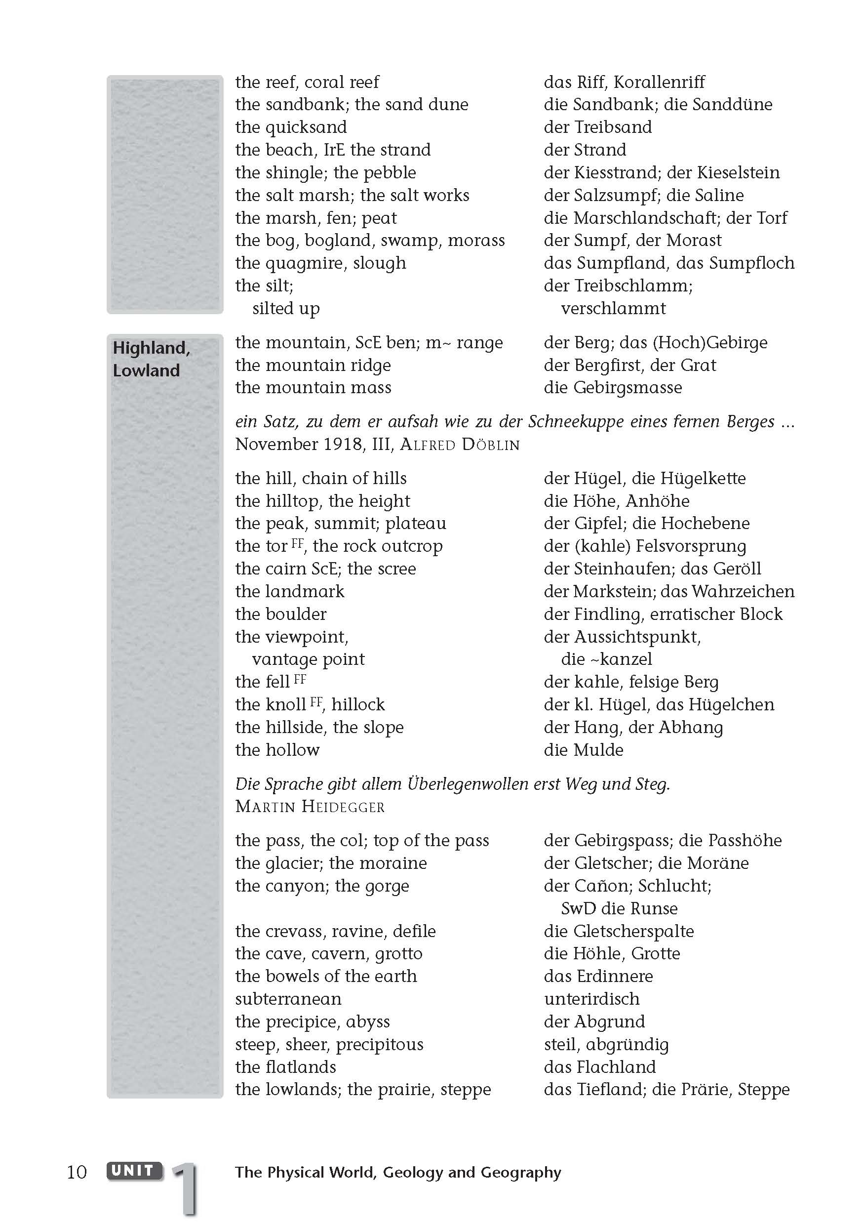 Uni Wissen Your Words, Your World