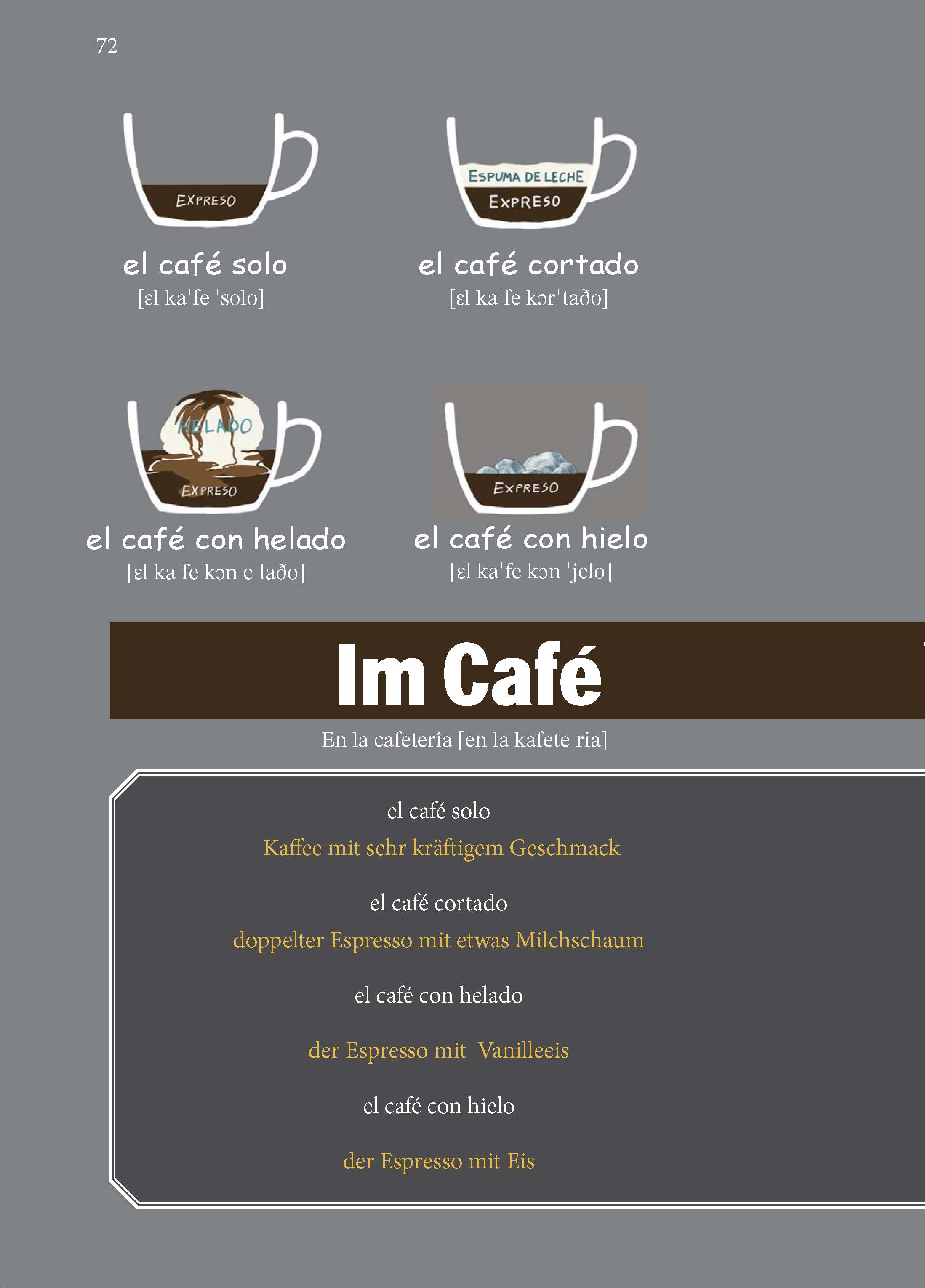 PONS Spanisch im Handumdrehen