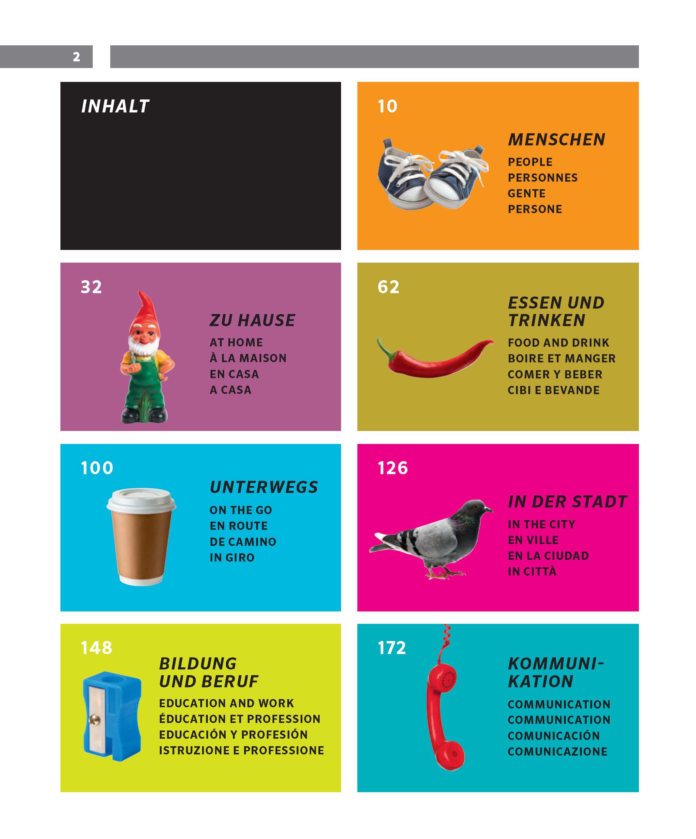 PONS Großes Bildwörterbuch Deutsch, Englisch, Französisch, Spanisch, Italienisch