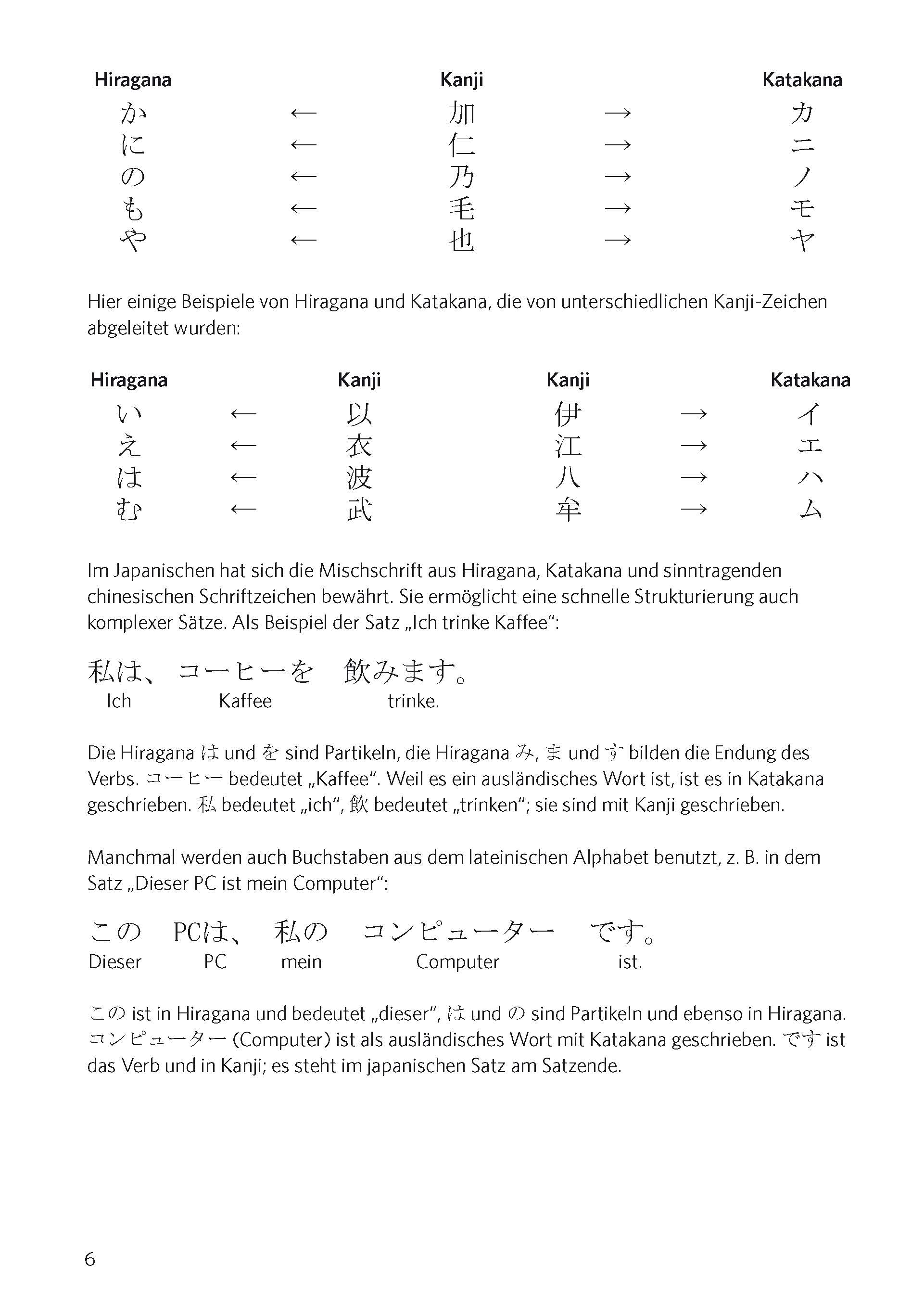 PONS Schreiben üben! Japanisch