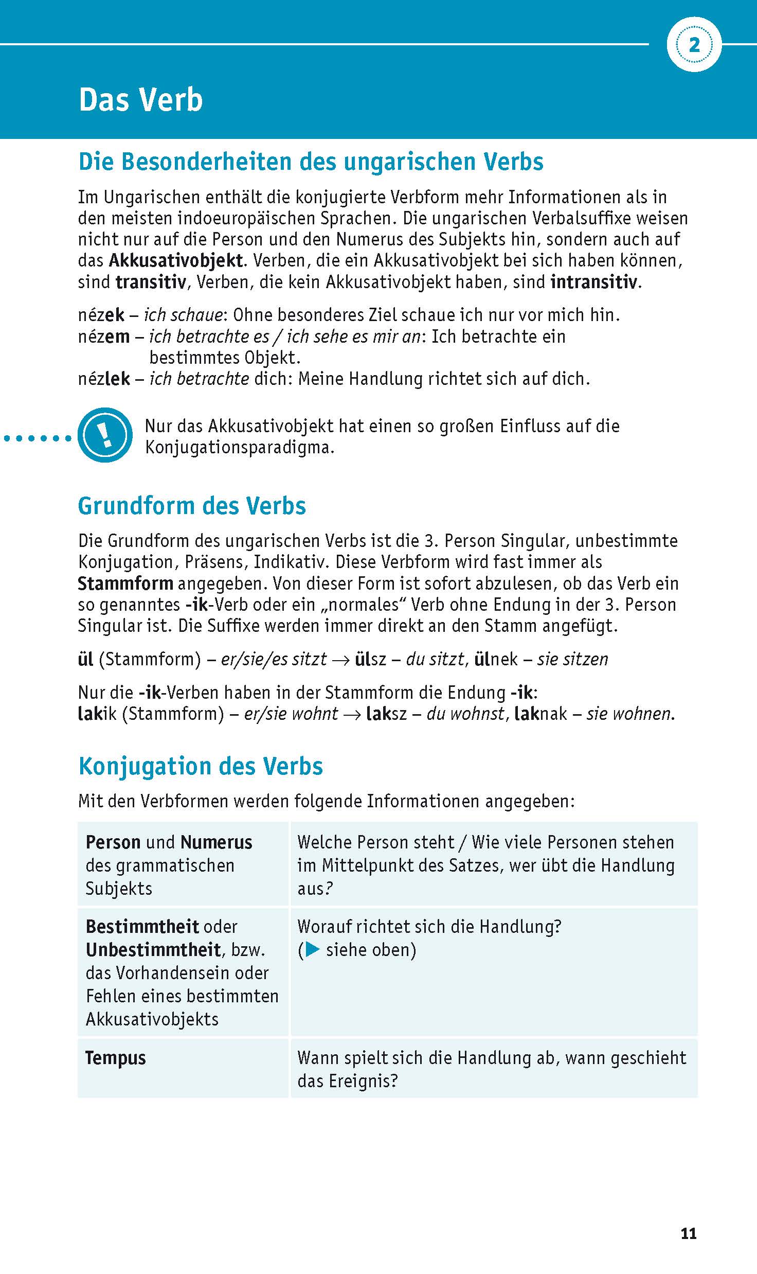 PONS Grammatik kurz & bündig Ungarisch