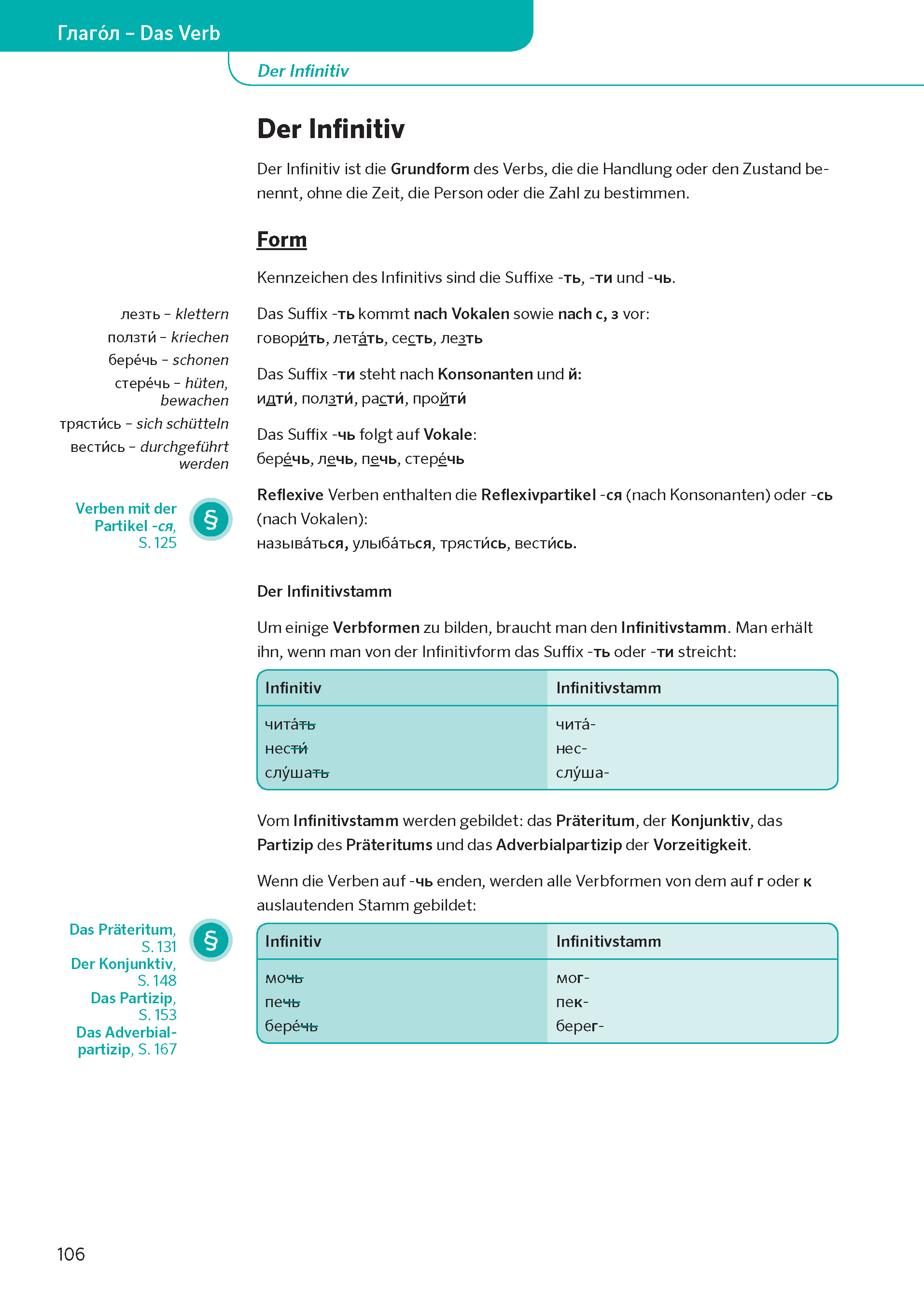 PONS Praxis-Grammatik Russisch