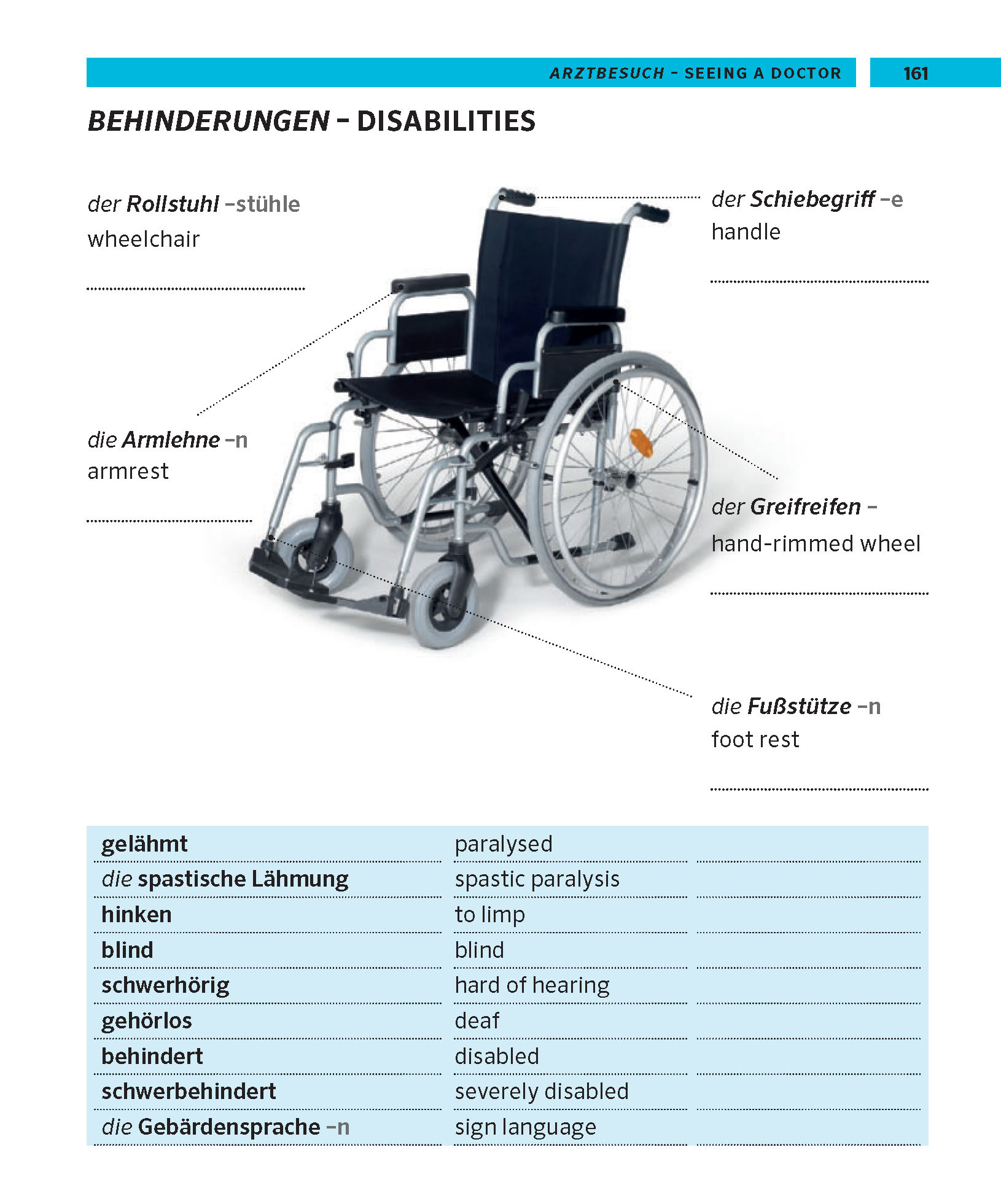 PONS Bildwörterbuch Deutsch für Pflegekräfte