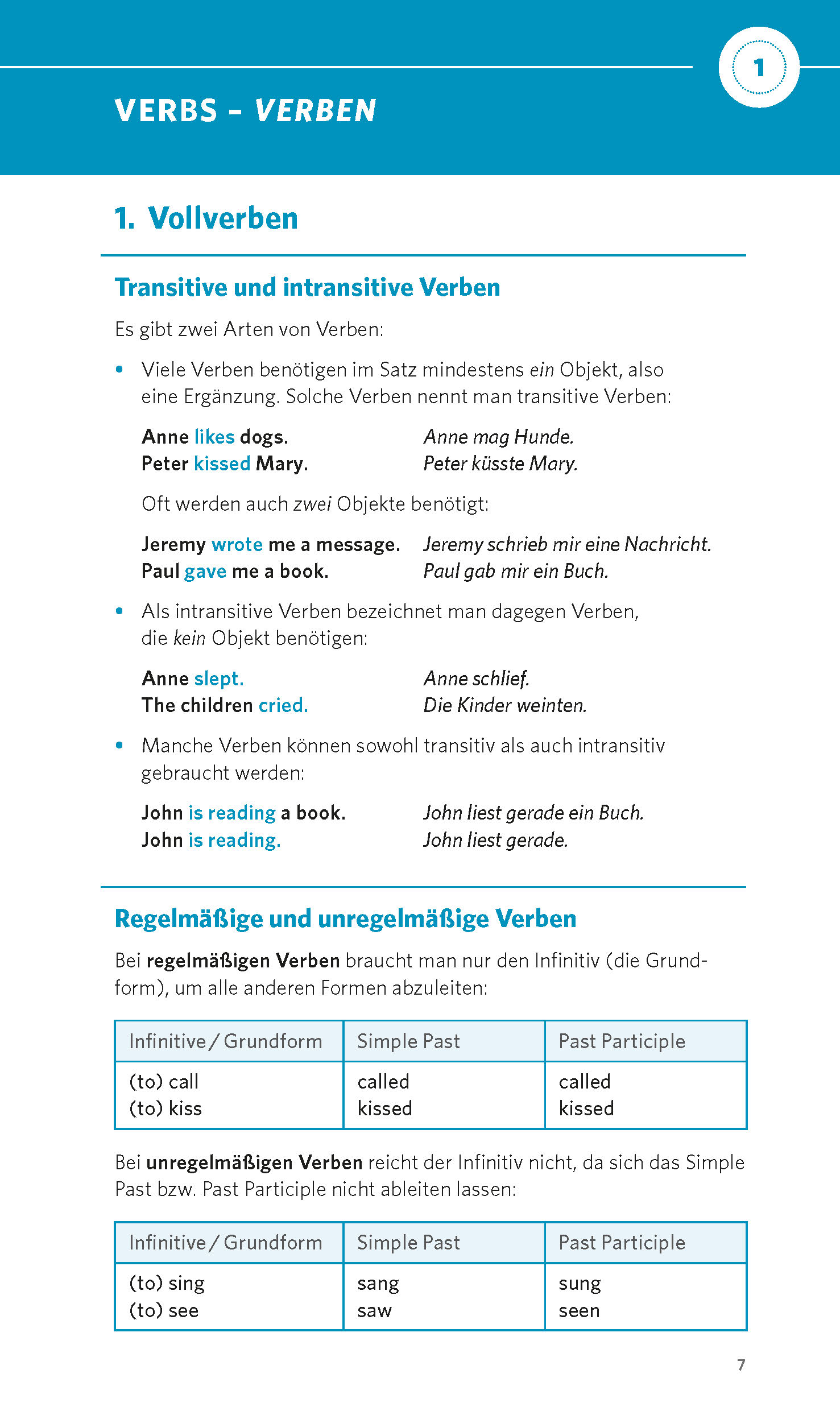 PONS Grammatik kurz & bündig Englisch