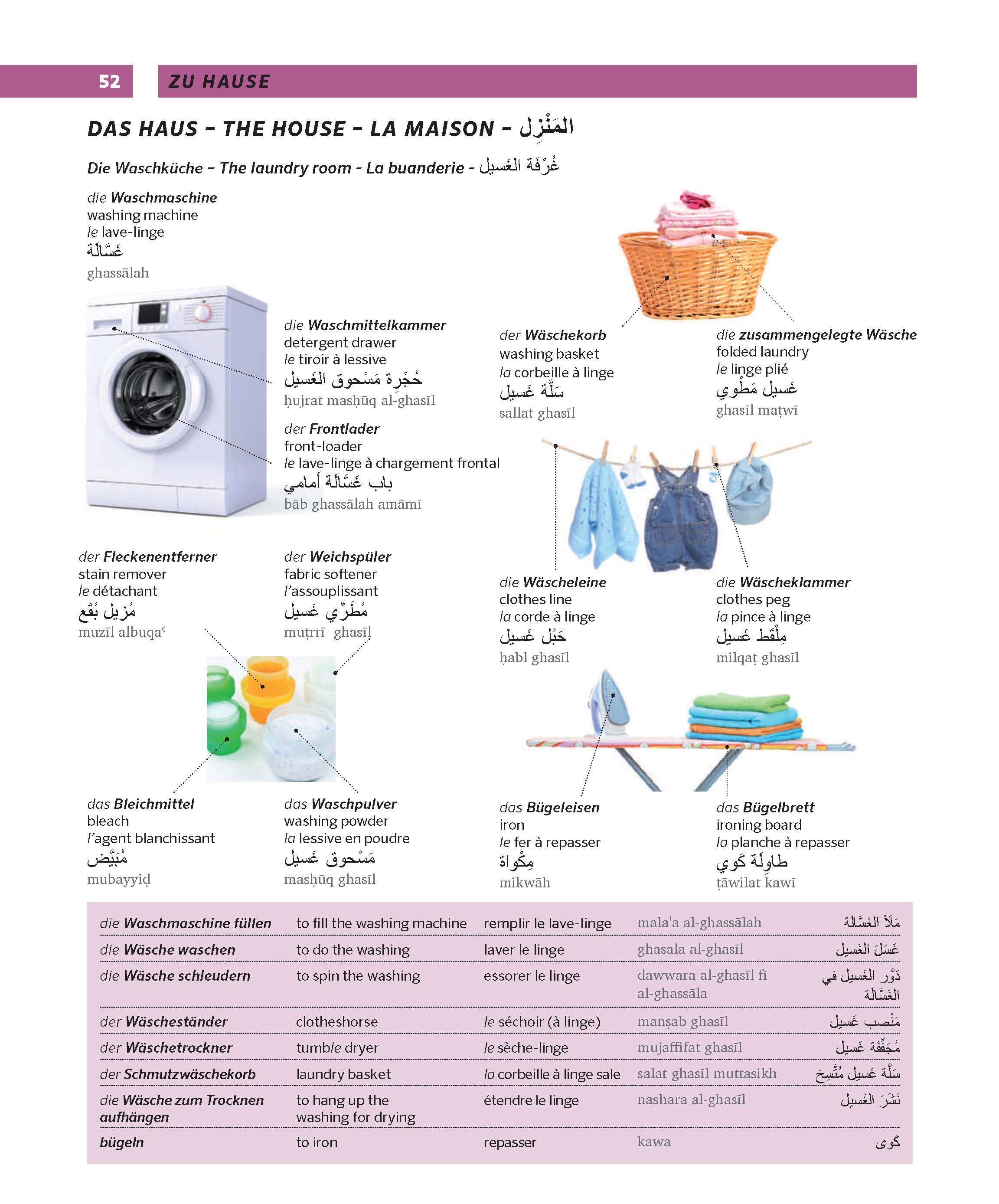 PONS Großes Bildwörterbuch Arabisch - Deutsch + Englisch und Französisch