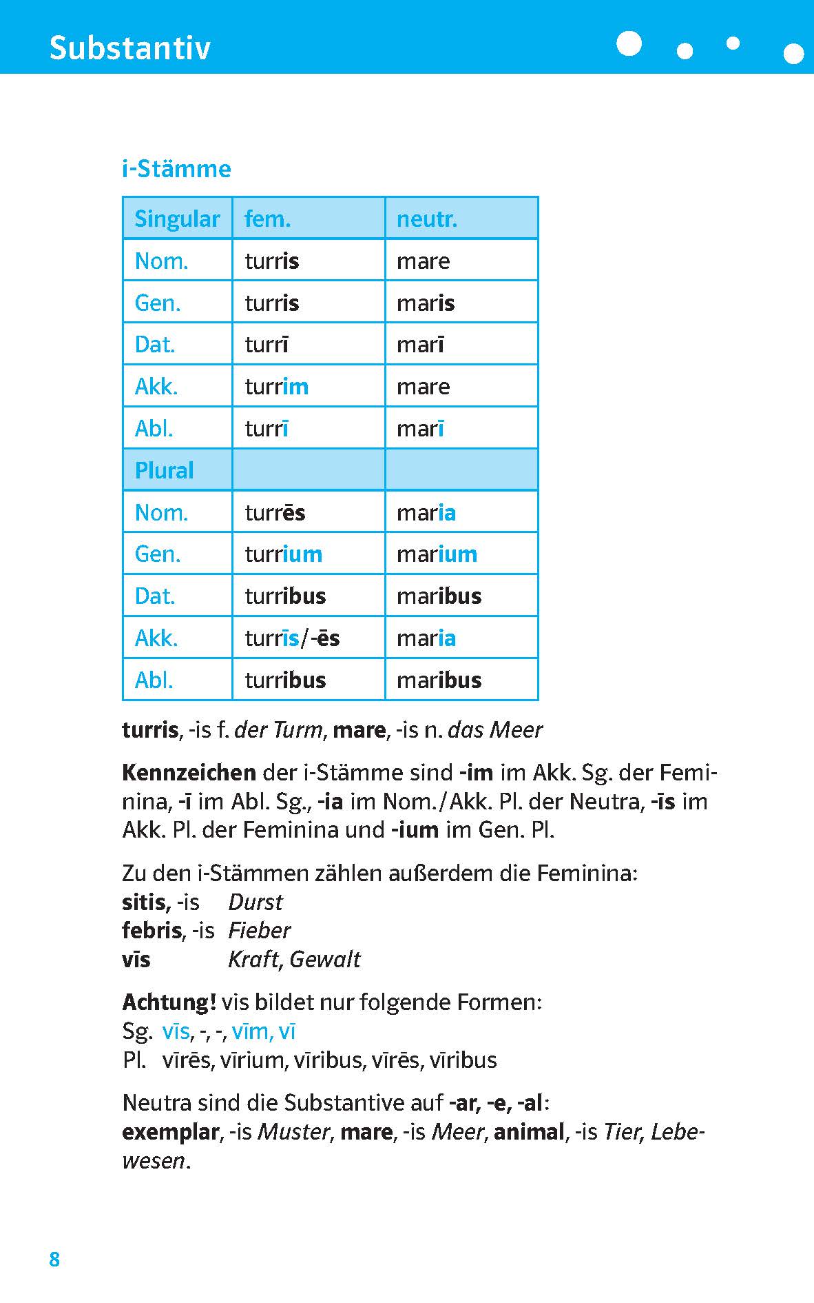 Eine deutsche Grammatiktabelle zeigt Substantivendungen für i-Stämme im Lateinischen, die Formen für turris (Femininum) und mare (Neutrum), mit Anmerkungen zu Sonderfällen und Bedeutungen.