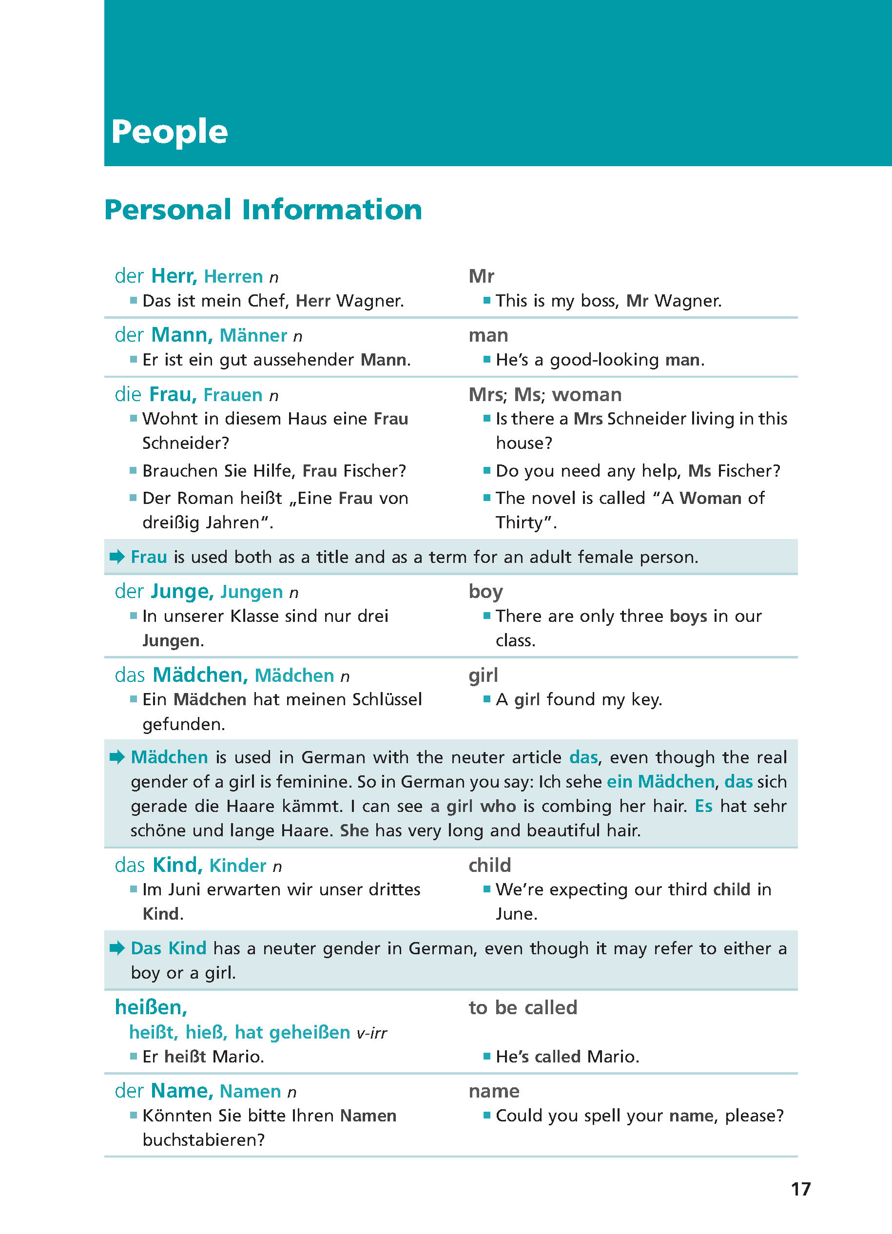 Langenscheidt Deutsch - alles drin!