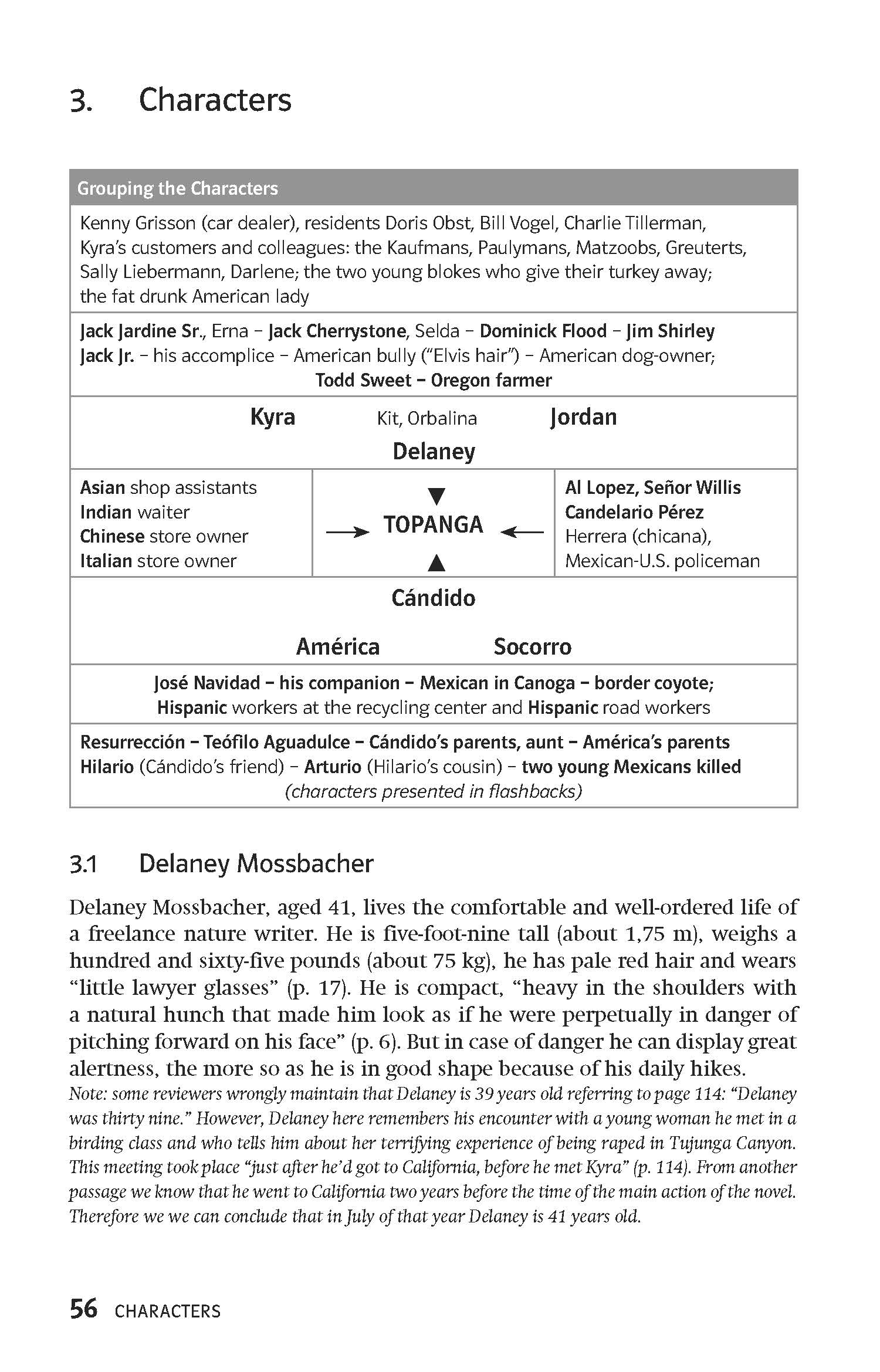 Eine Lehrbuchseite listet die Figuren einer Geschichte auf, geordnet nach Gruppen und Verbindungen, mit Abschnitten für Kyra, Delaney, América, Socorro und einer kurzen Analyse von Delaney Mossbacher.