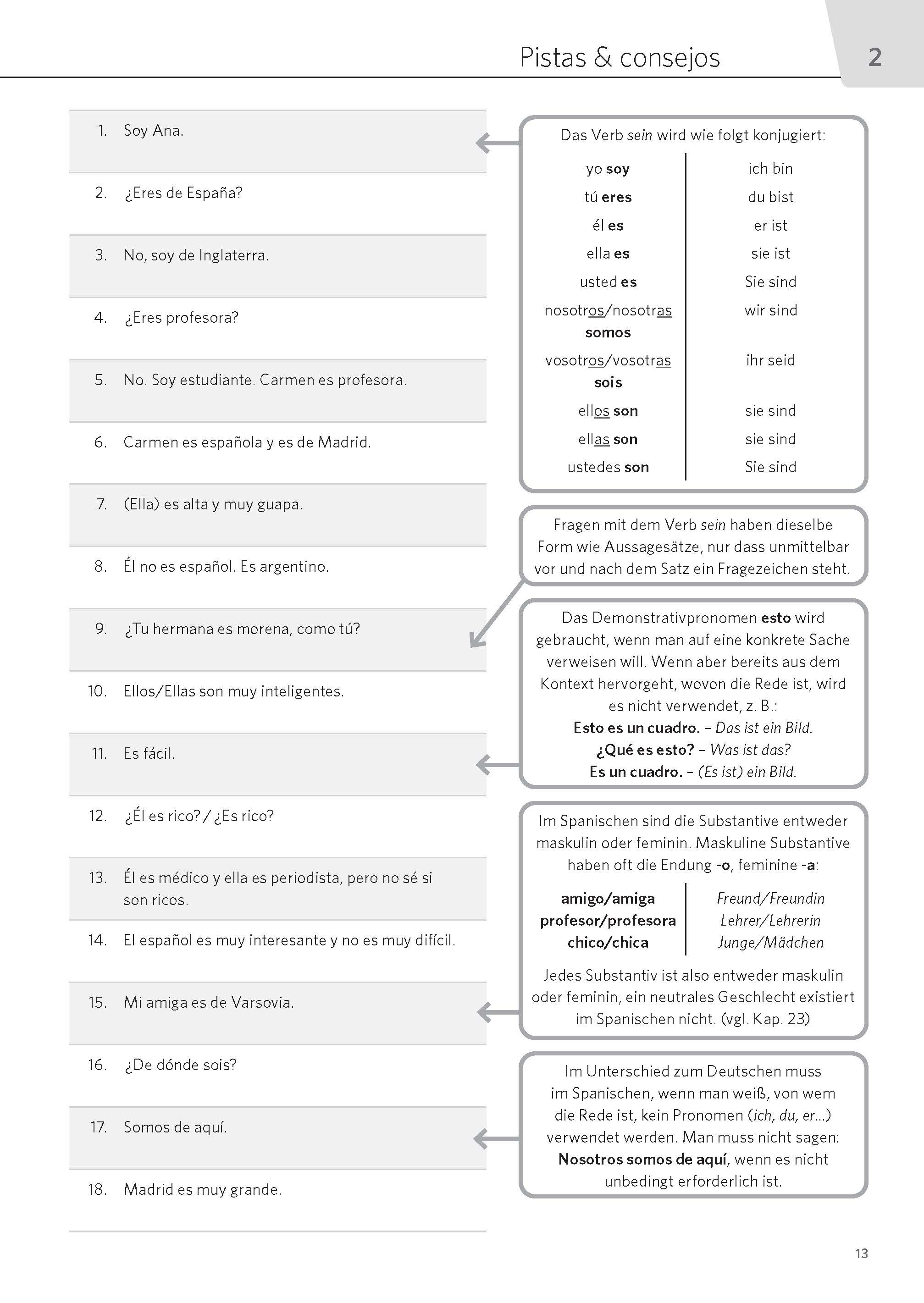 PONS Satz für Satz Spanisch A1