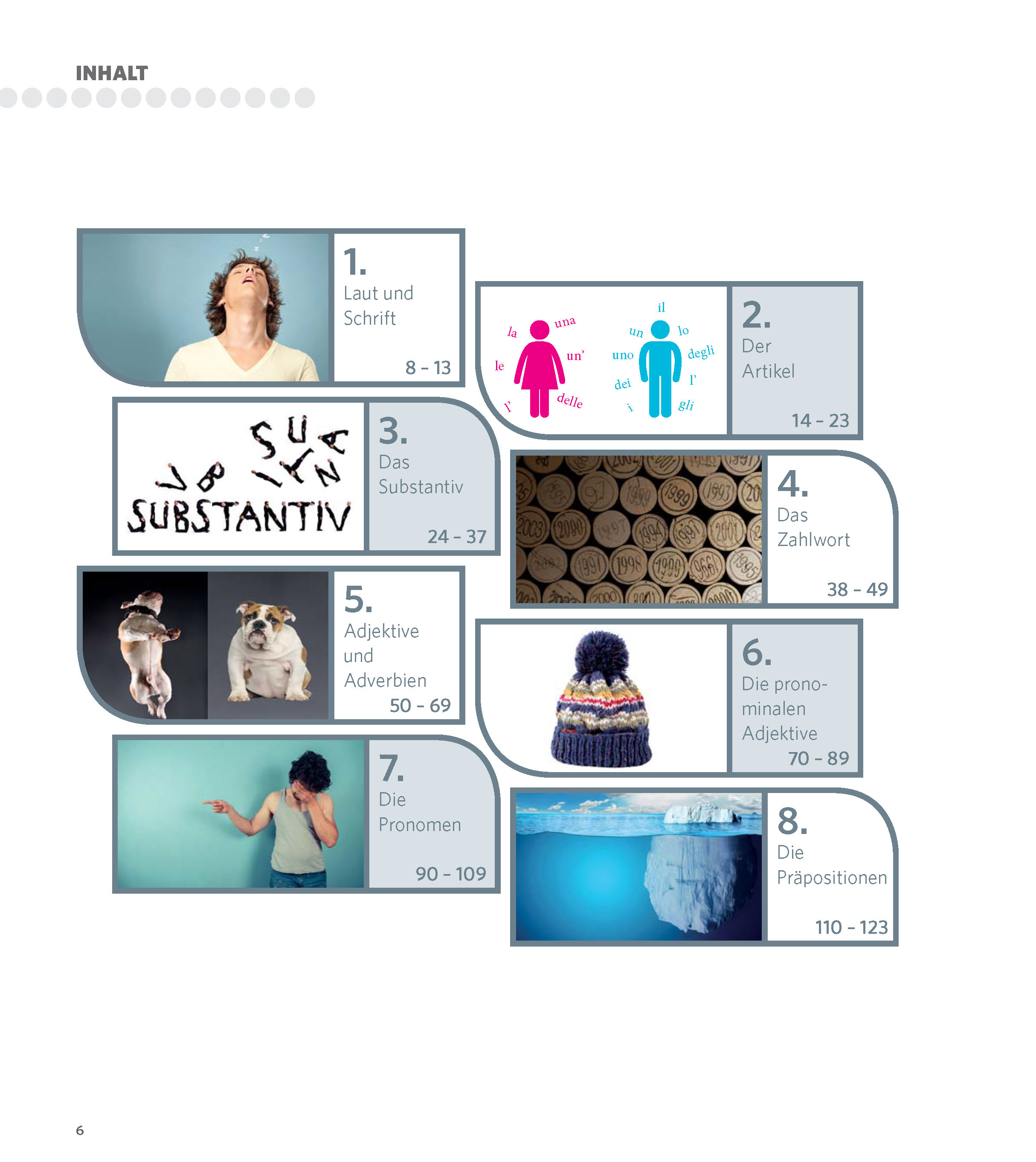 PONS Grammatik üben in Bildern Italienisch