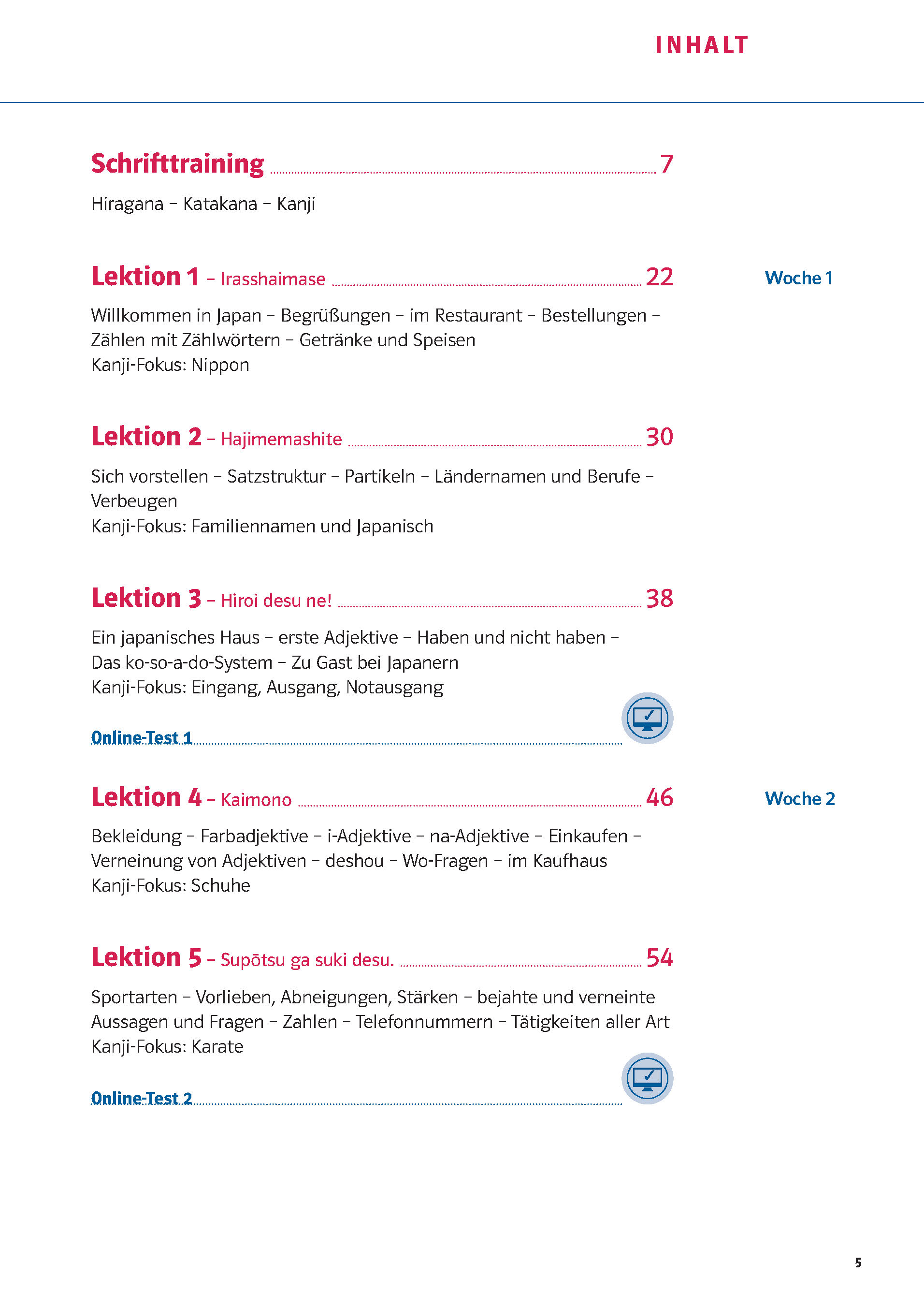 PONS Power-Sprachkurs Japanisch