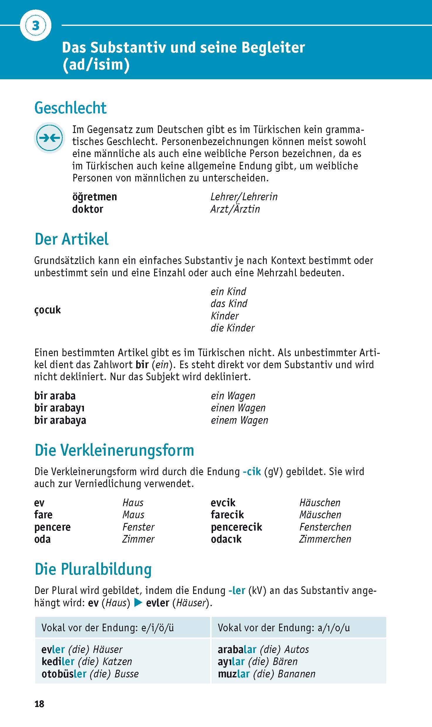 PONS Grammatik kurz & bündig Türkisch