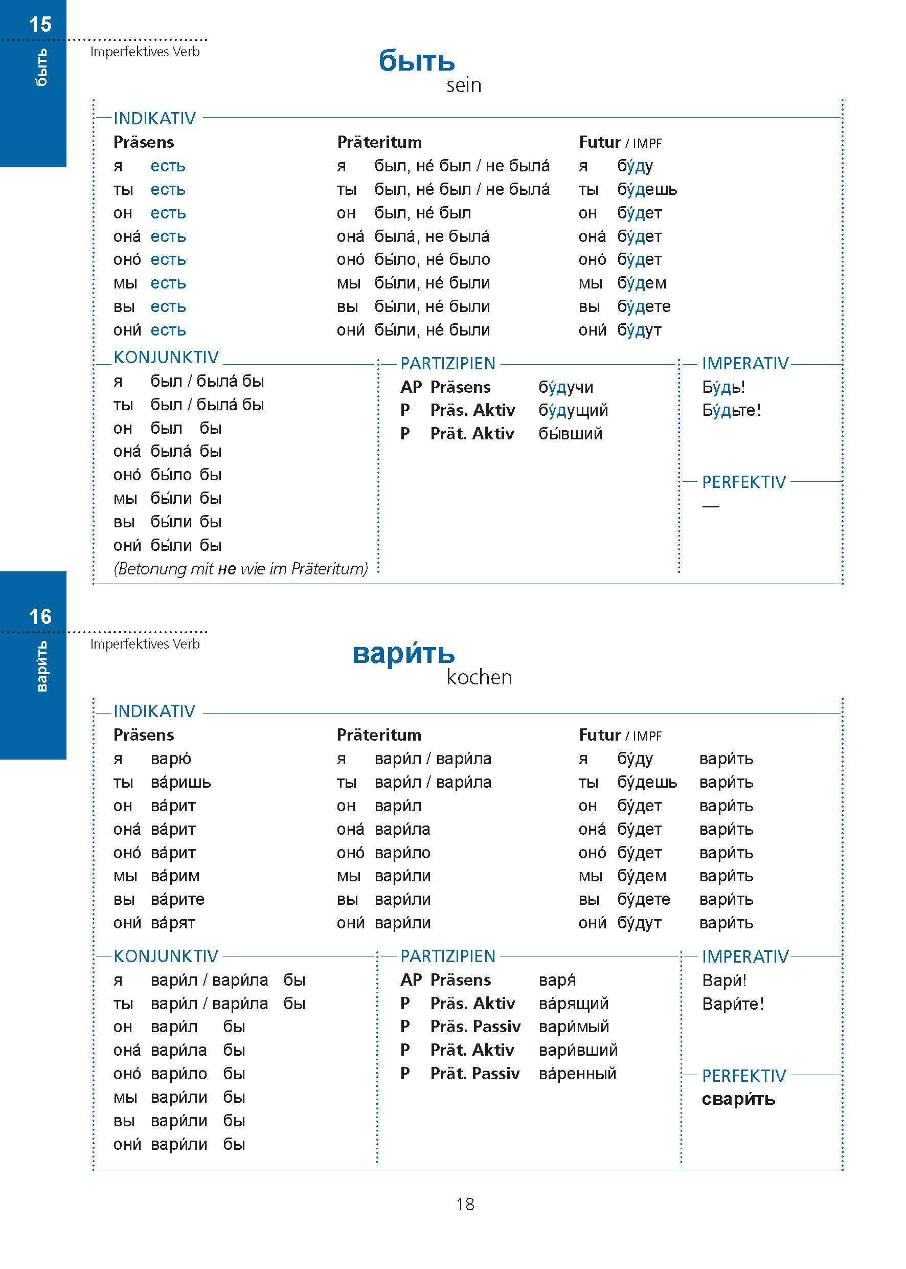 PONS Verbtabellen Russisch