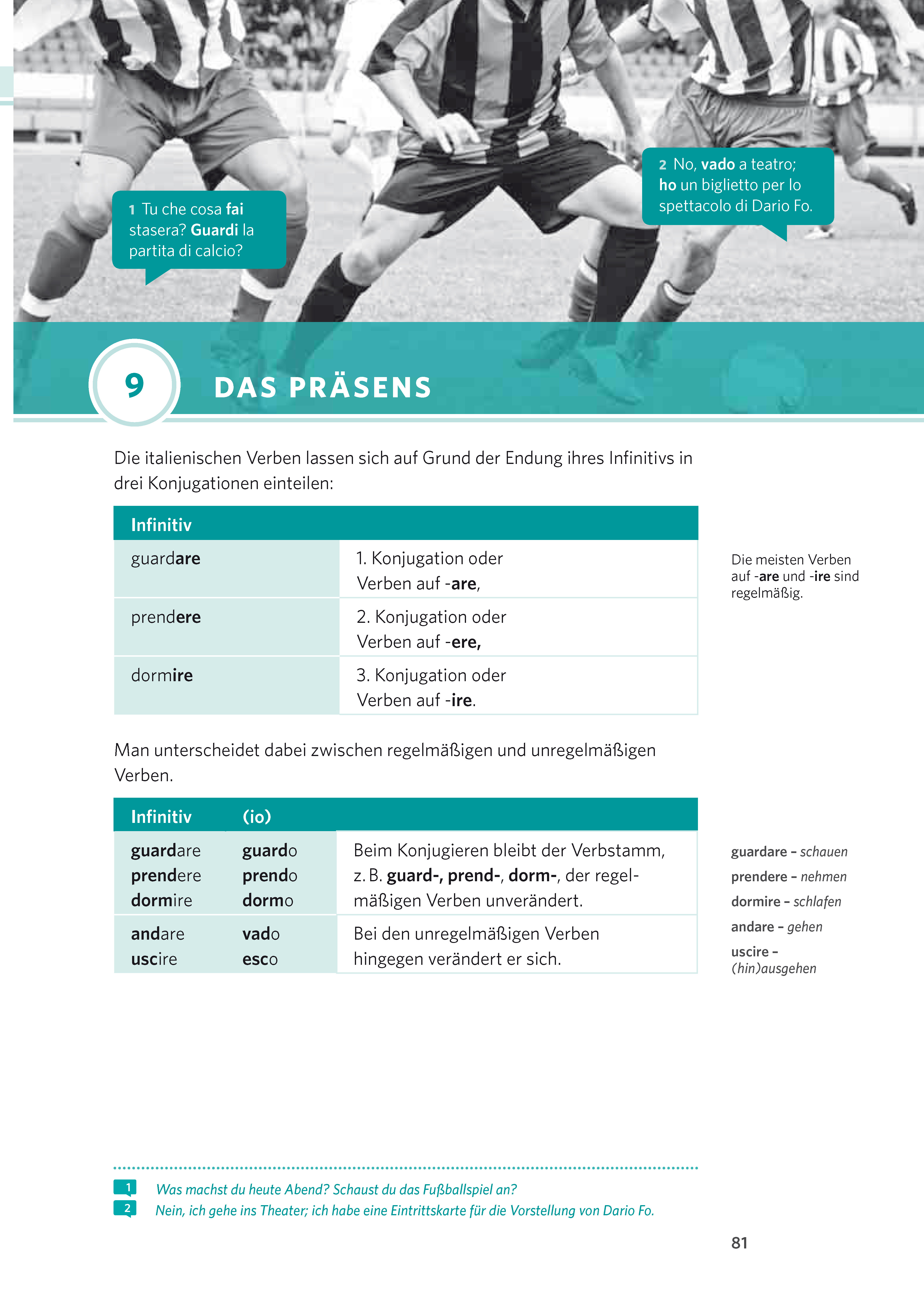 PONS Praxis-Grammatik Italienisch