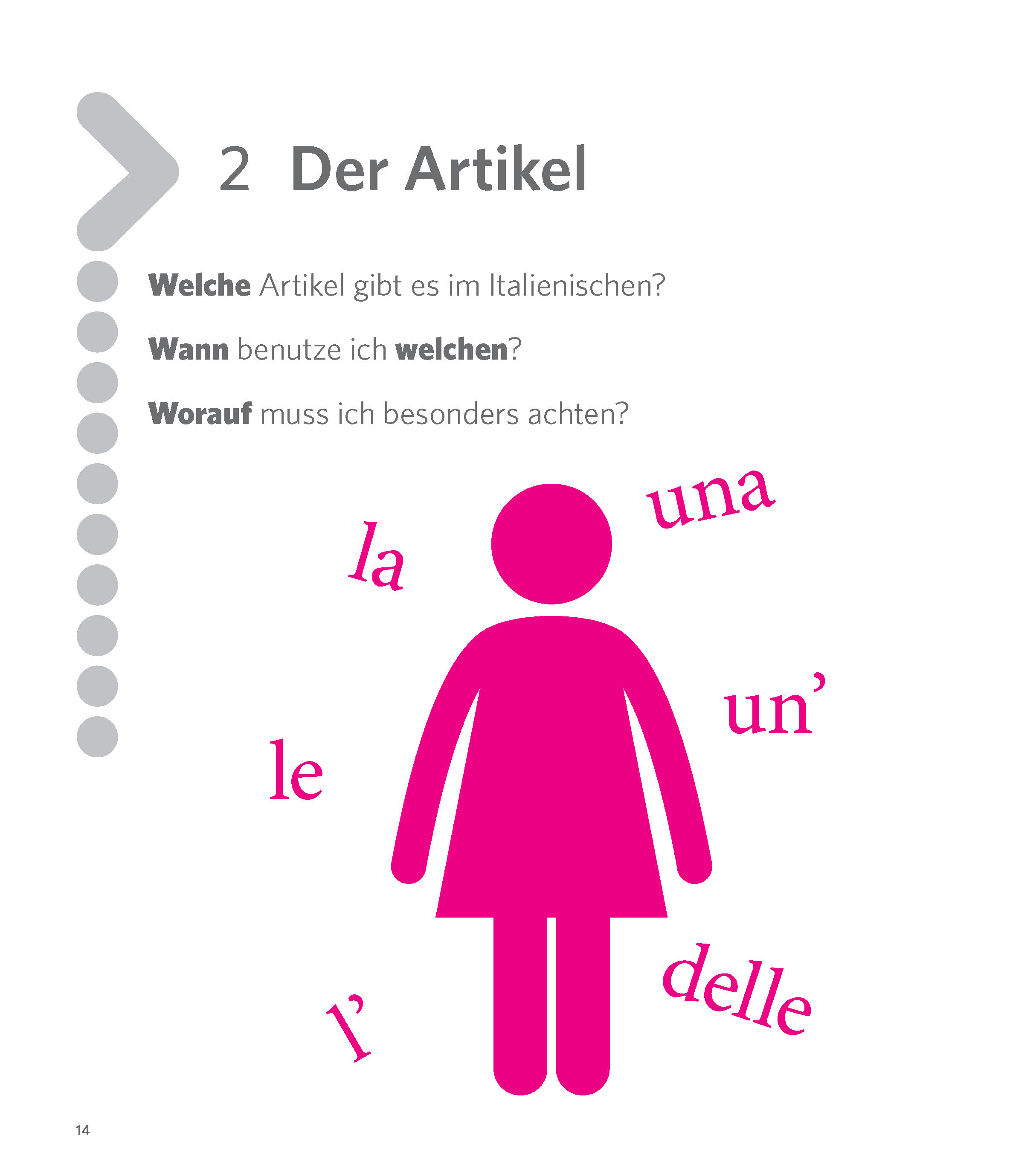 PONS Grammatik üben in Bildern Italienisch