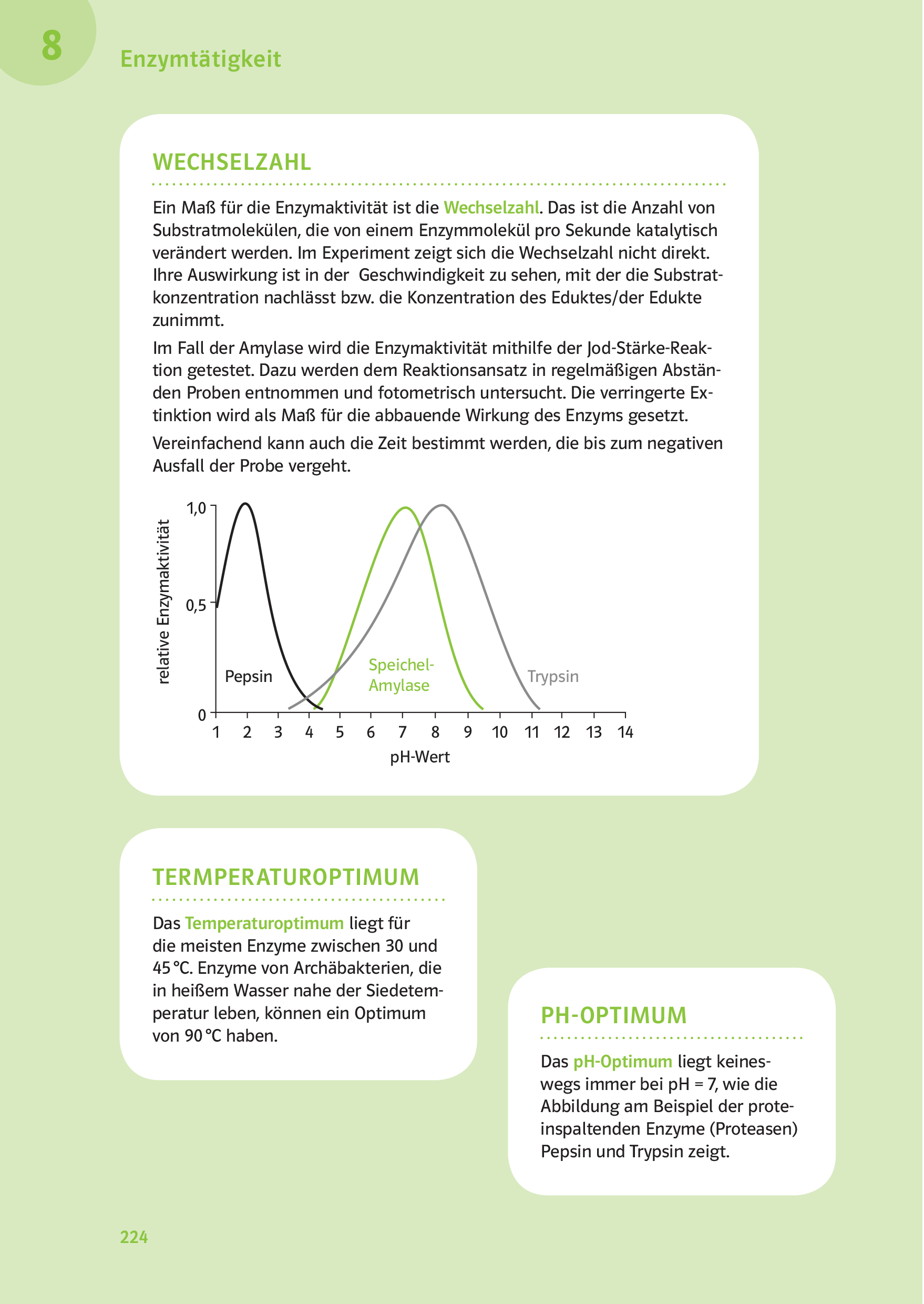 PONS Der große Abi-Check Chemie