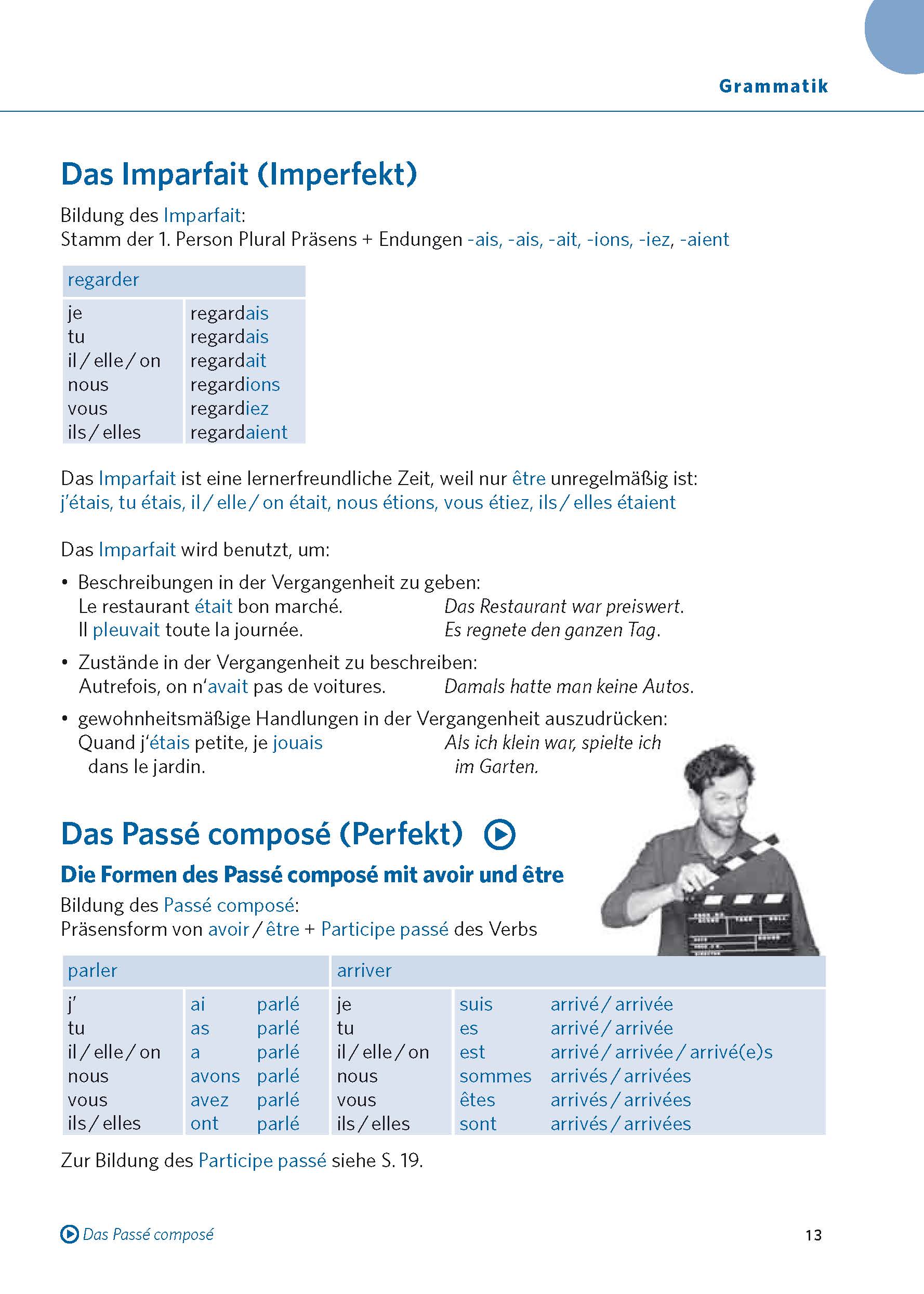 PONS Verbtabellen Plus Französisch