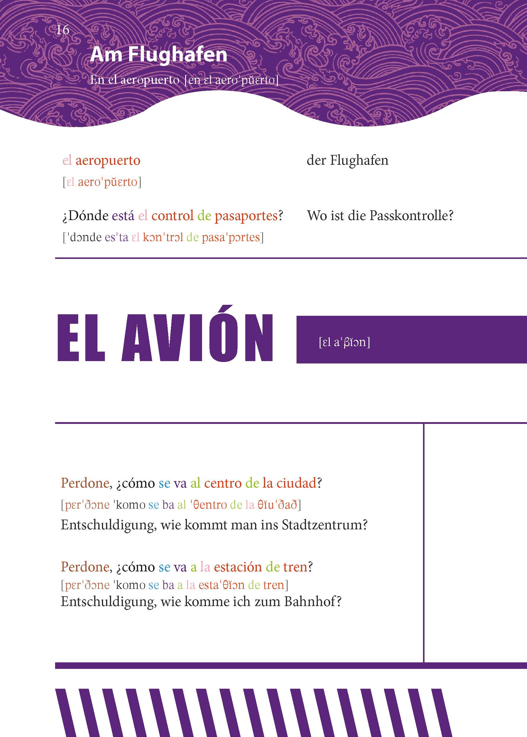 PONS Spanisch Im Handumdrehen