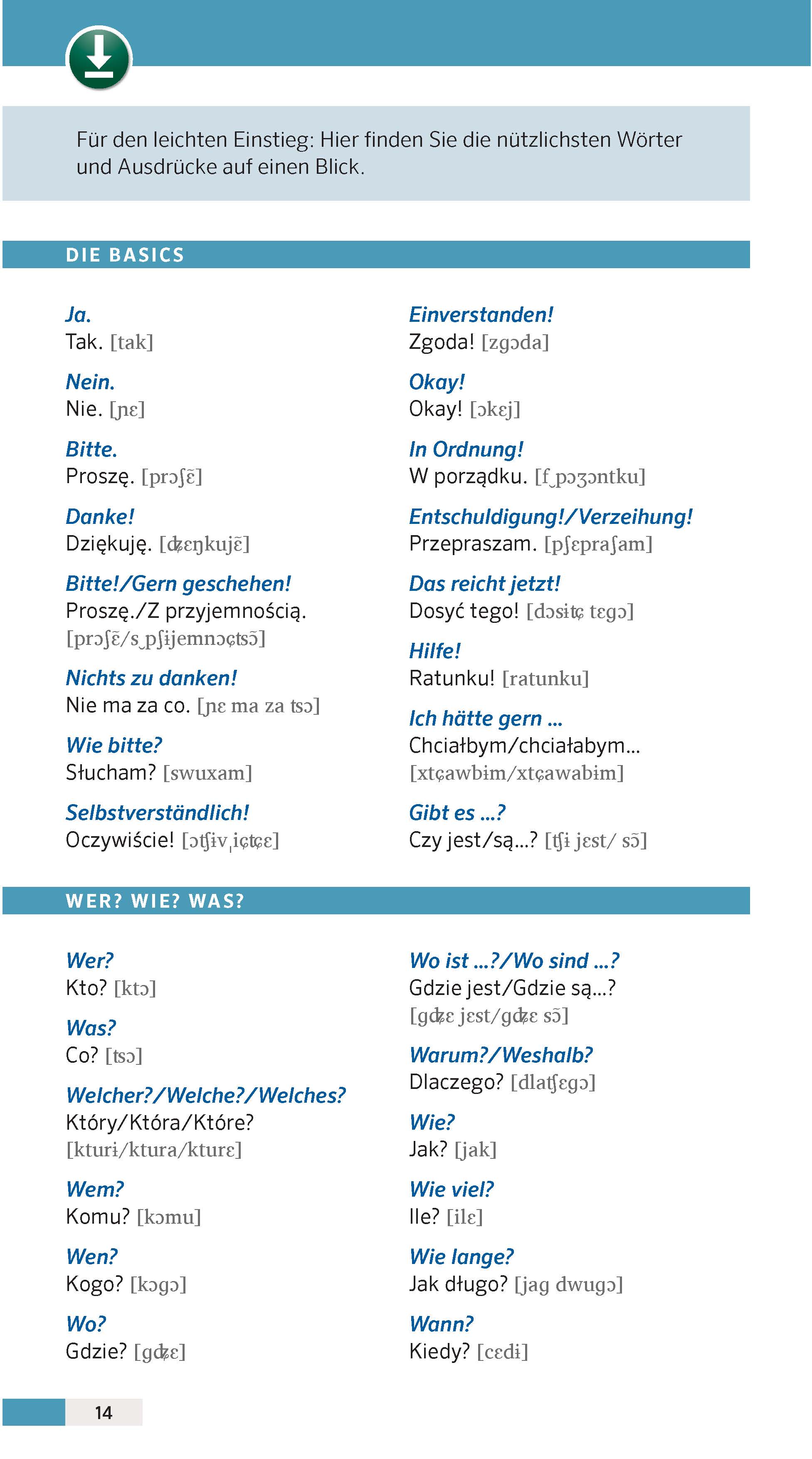 Ein deutsch-polnischer Sprachführer zeigt gebräuchliche Redewendungen auf Deutsch und Polnisch sowie deren Aussprache, gegliedert in die Abschnitte Begrüßung, Antworten und grundlegende Fragen.