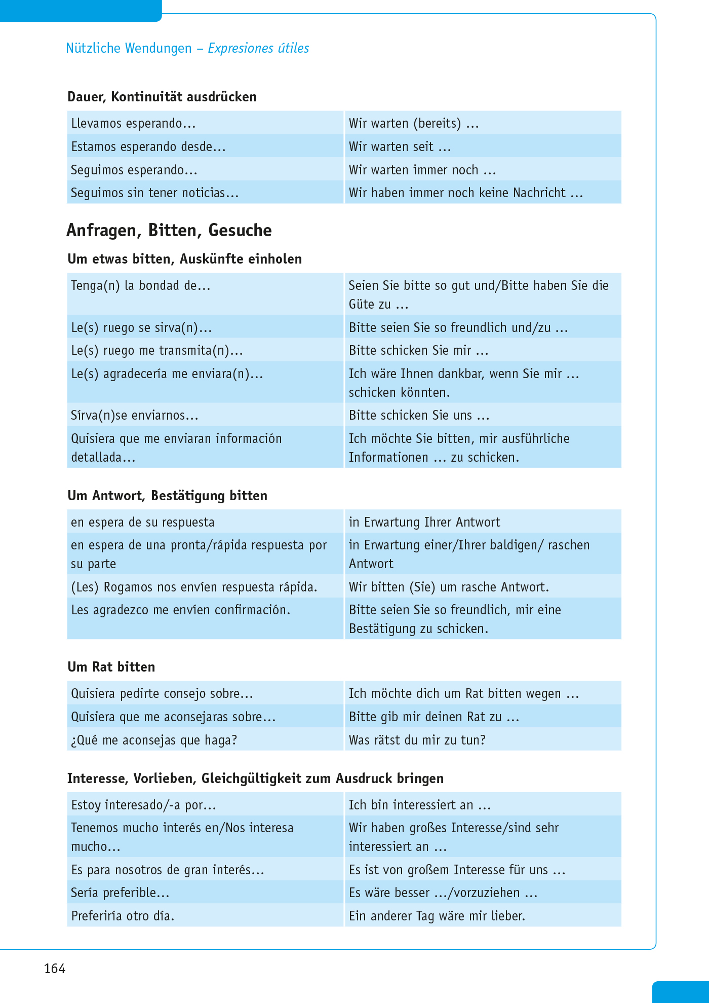 Eine spanisch-deutsche Sprachführerseite mit gebräuchlichen Ausdrücken für Dauer, Anfragen und Antworten, dargestellt in Tabellen mit entsprechenden Phrasen in beiden Sprachen.